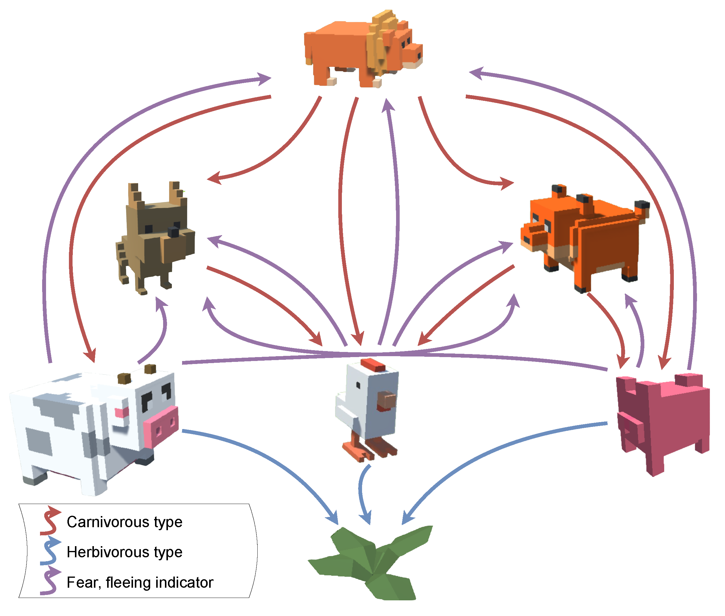 Informatics 09 00009 g003