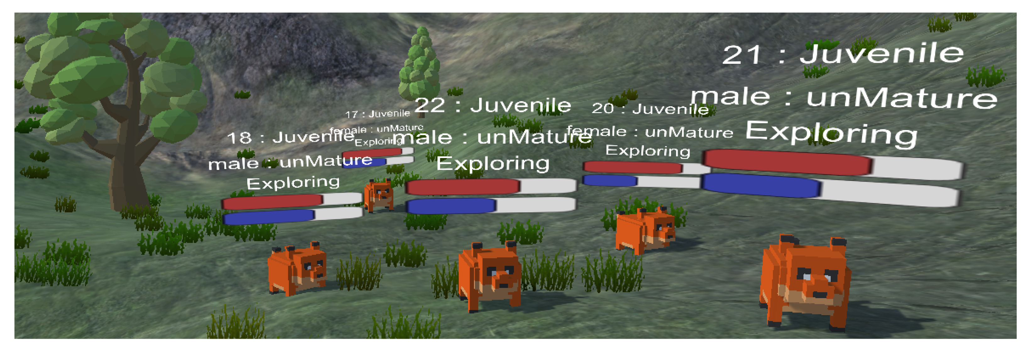 Informatics 09 00009 g005