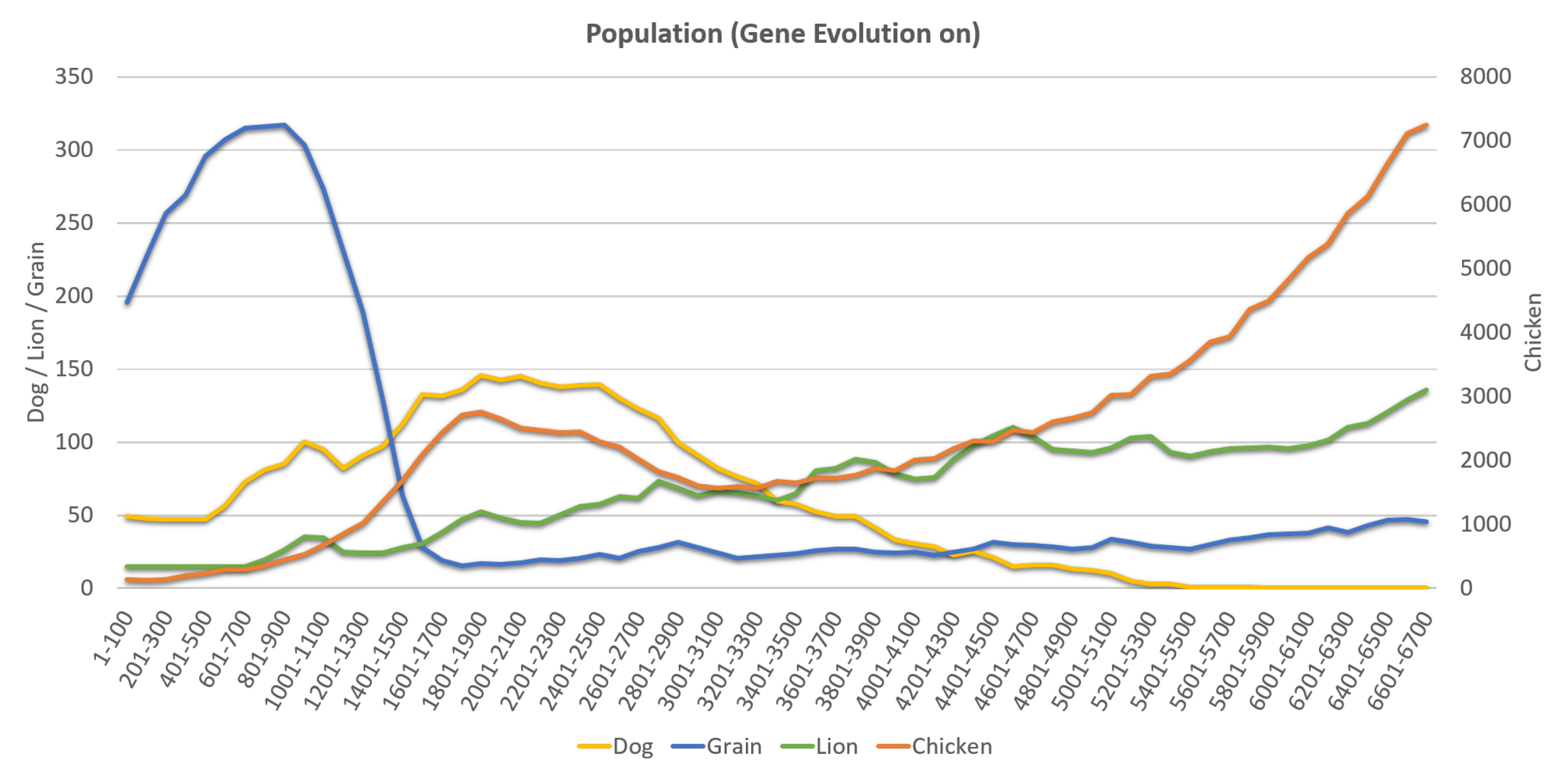 Informatics 09 00009 g015