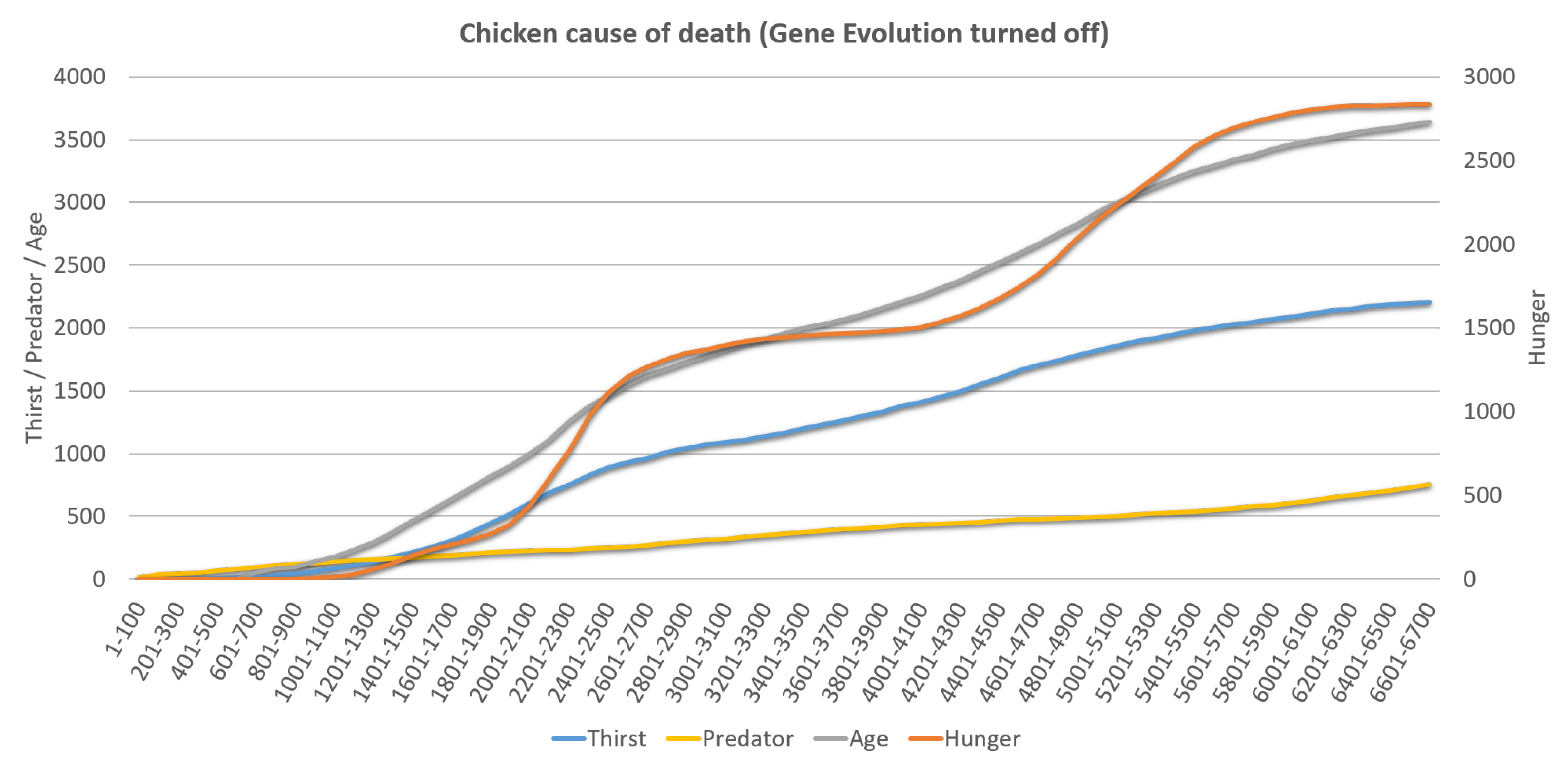 Informatics 09 00009 g018