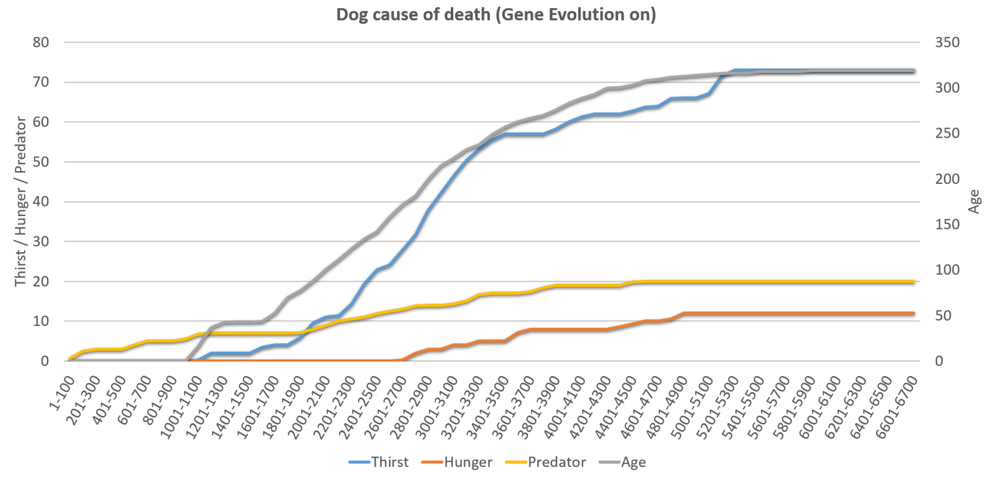 Informatics 09 00009 g019
