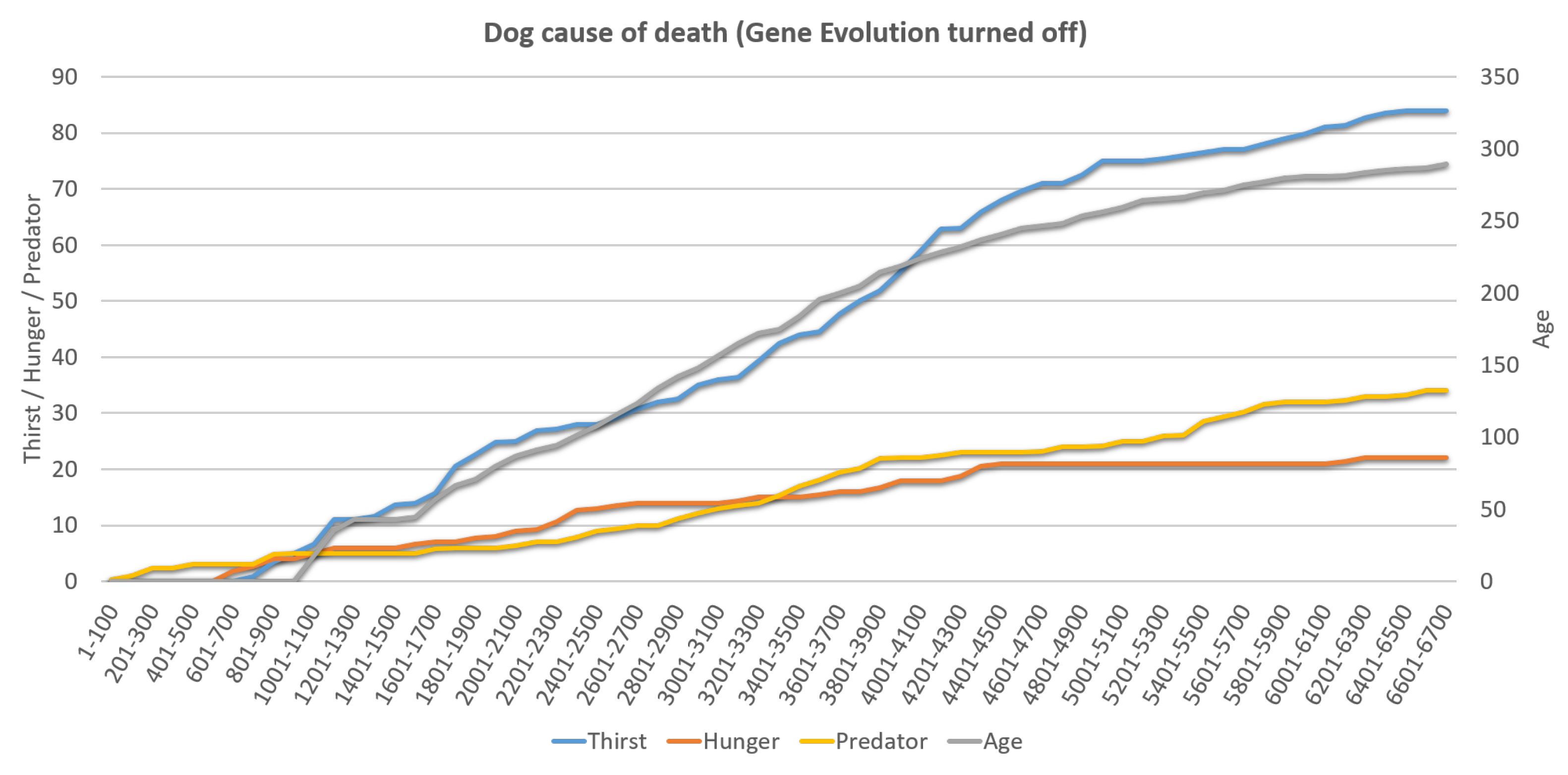 Informatics 09 00009 g020
