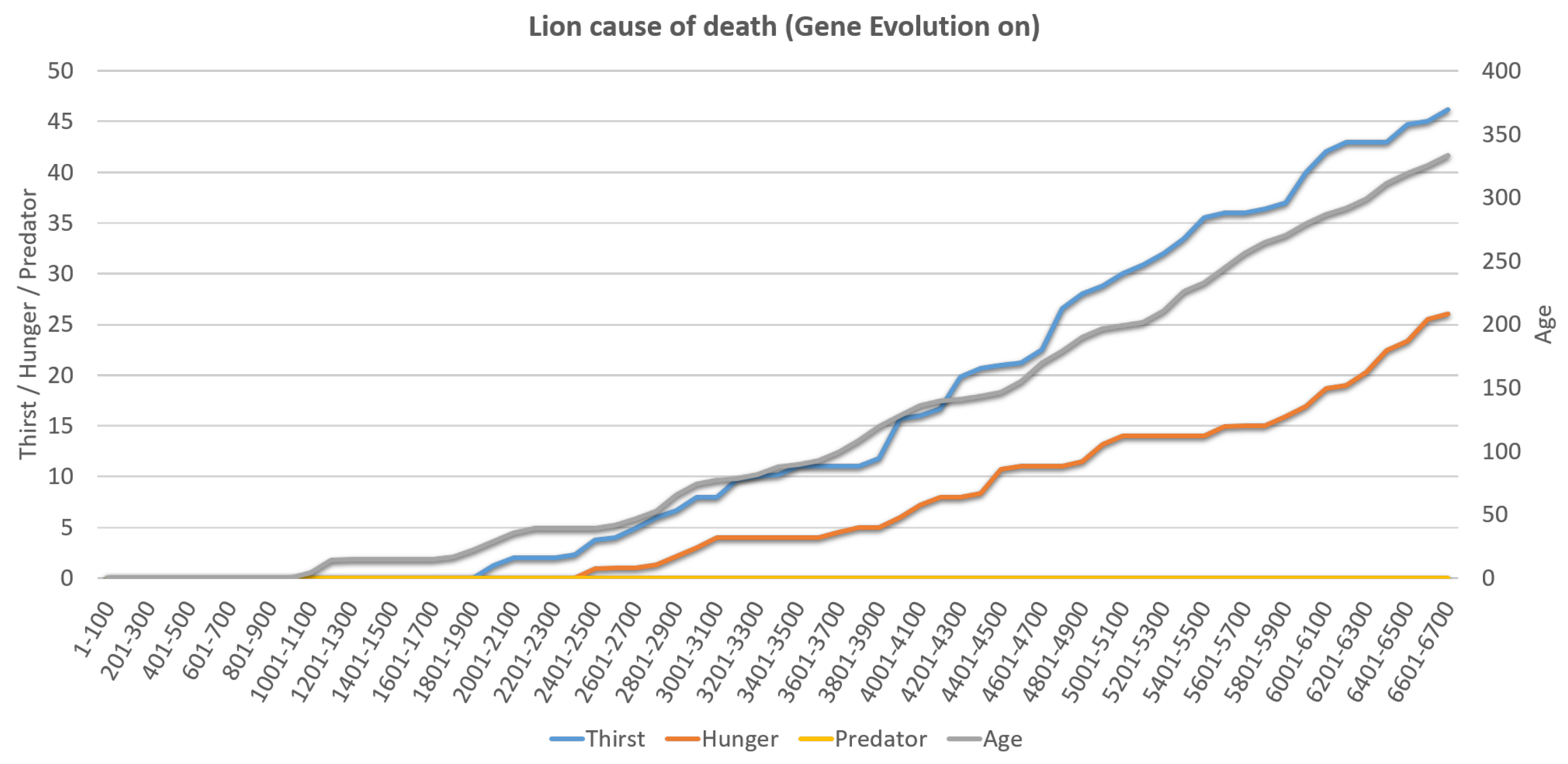 Informatics 09 00009 g021
