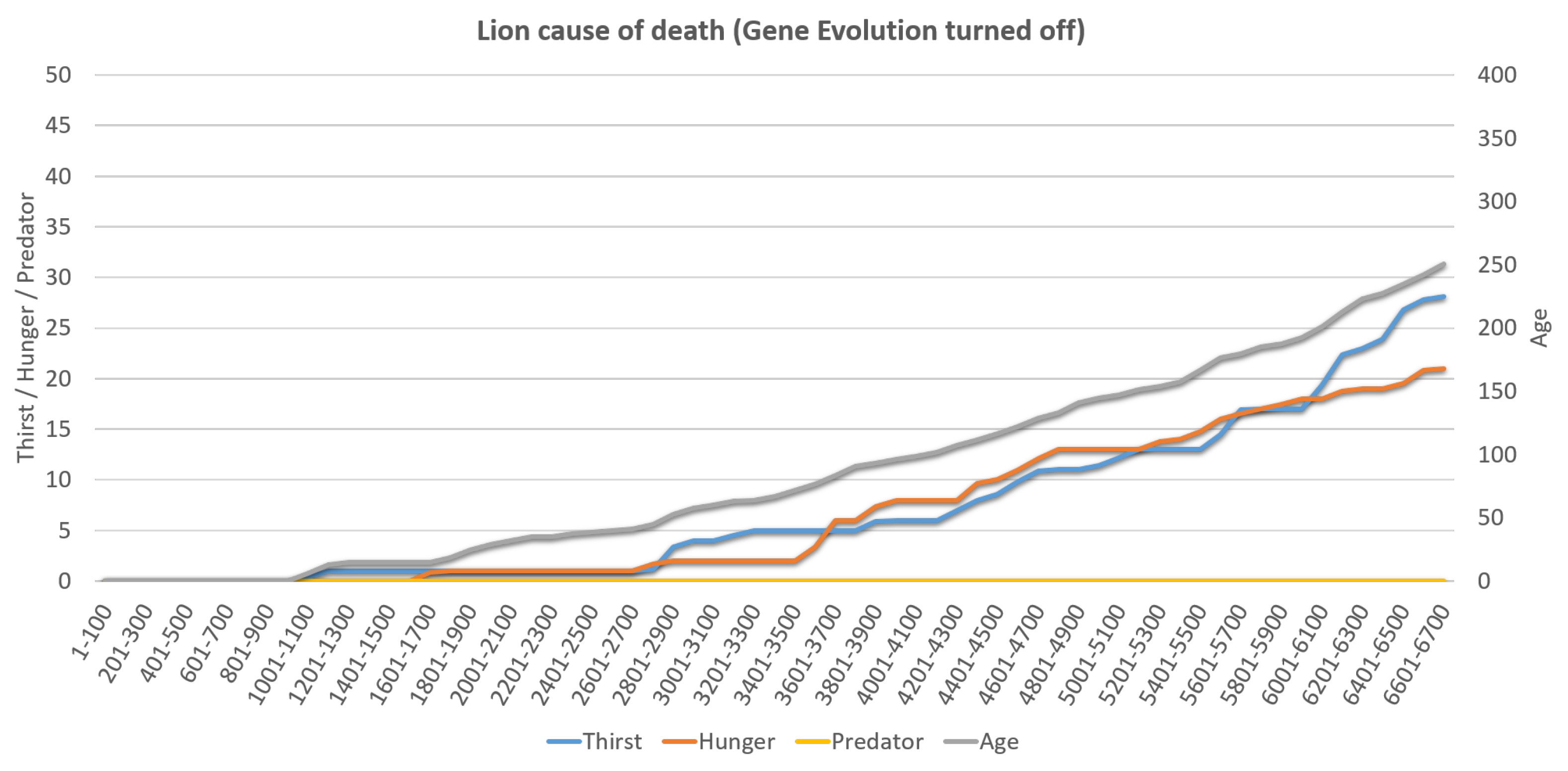 Informatics 09 00009 g022