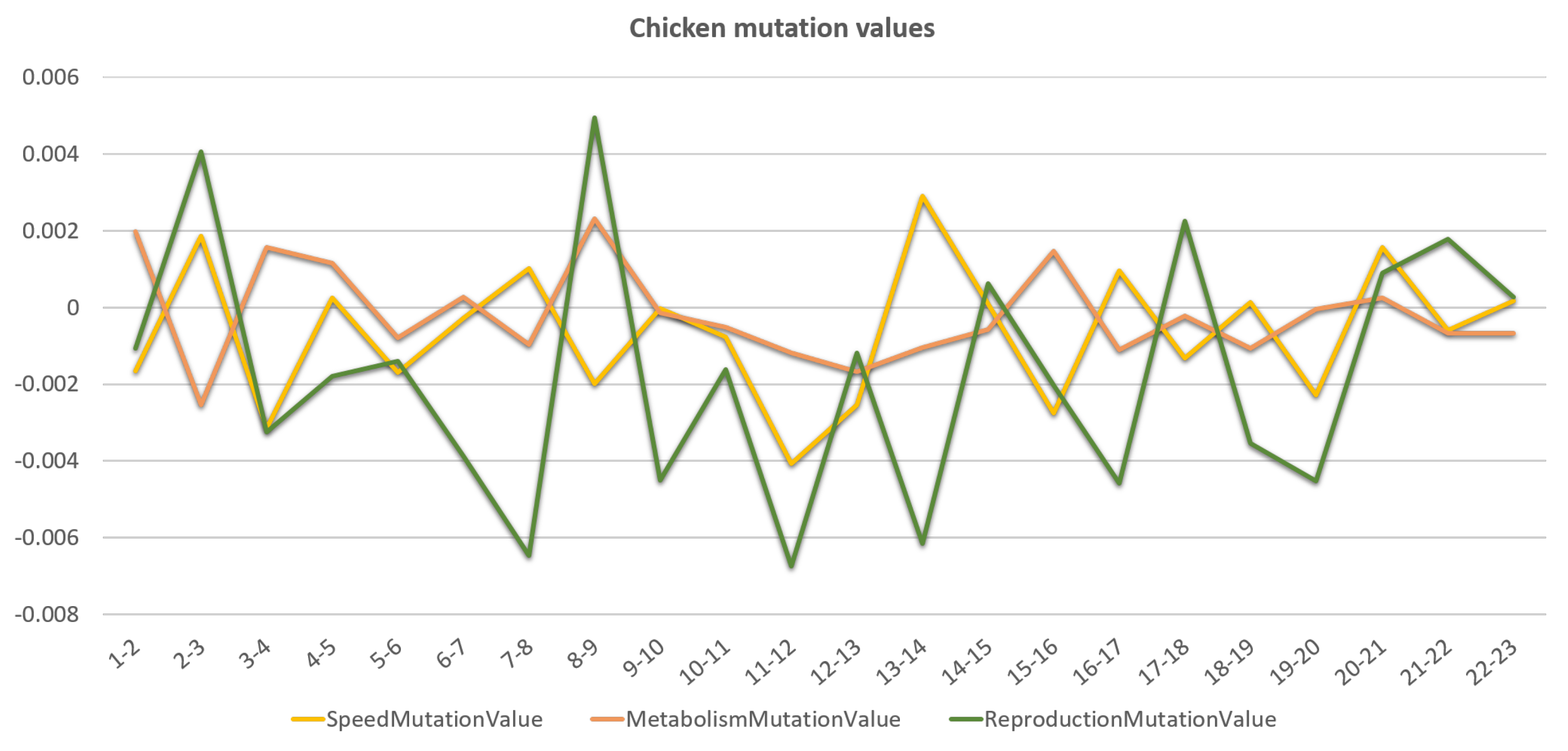 Informatics 09 00009 g023