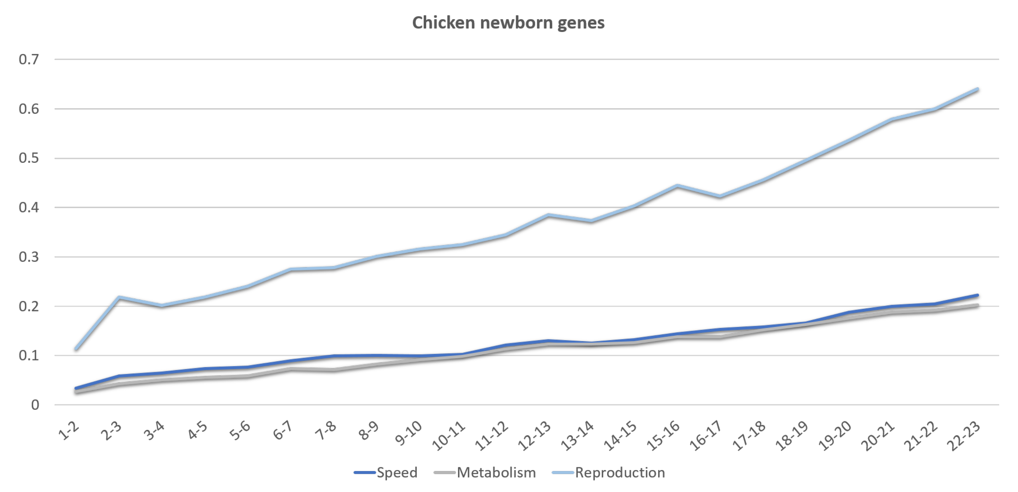 Informatics 09 00009 g024