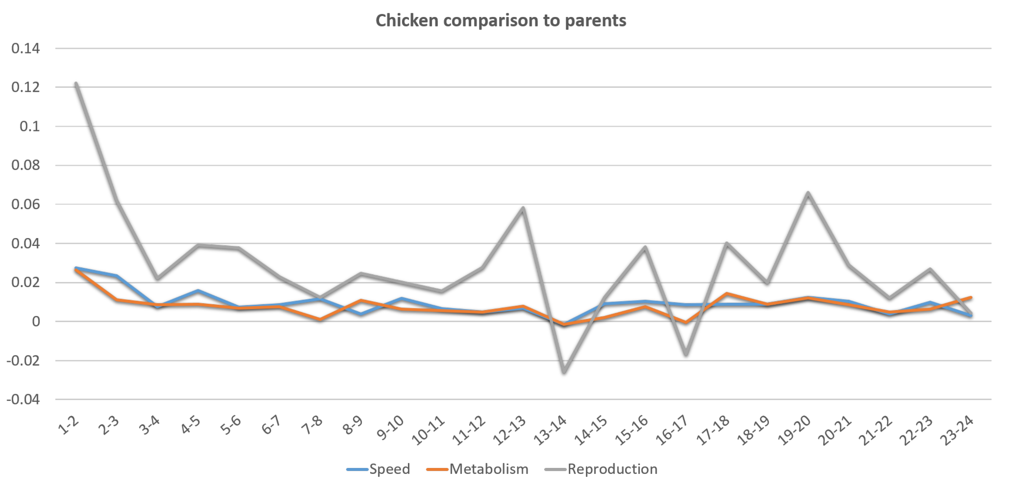 Informatics 09 00009 g025
