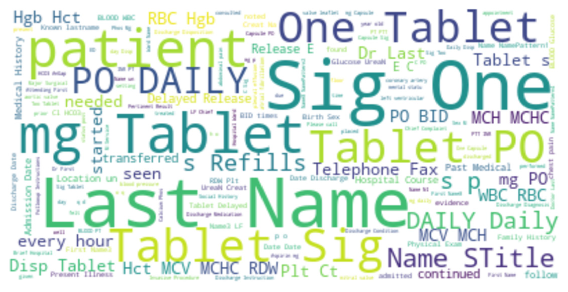 Informatics 09 00010 g003