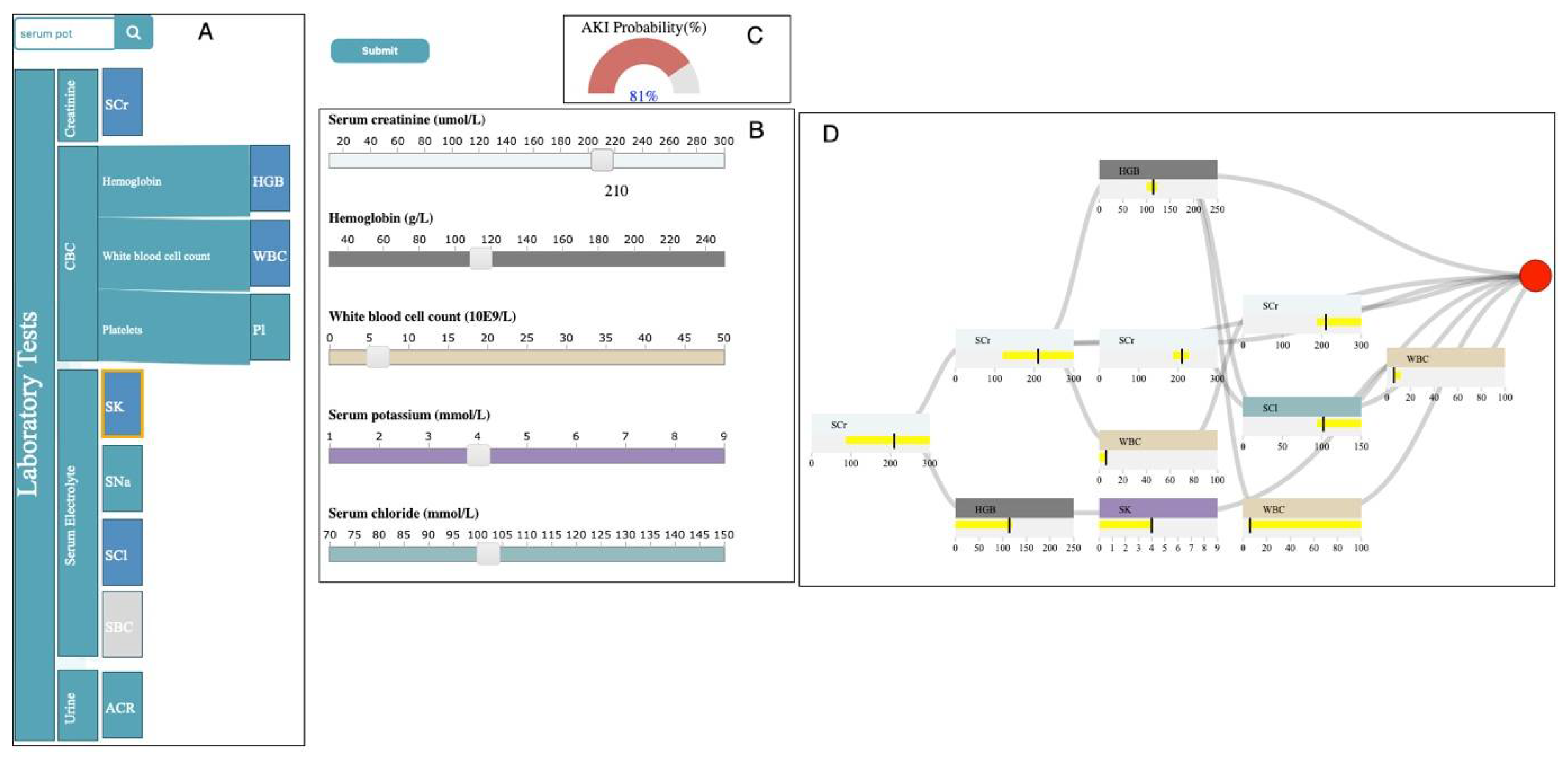 Informatics 09 00017 g002