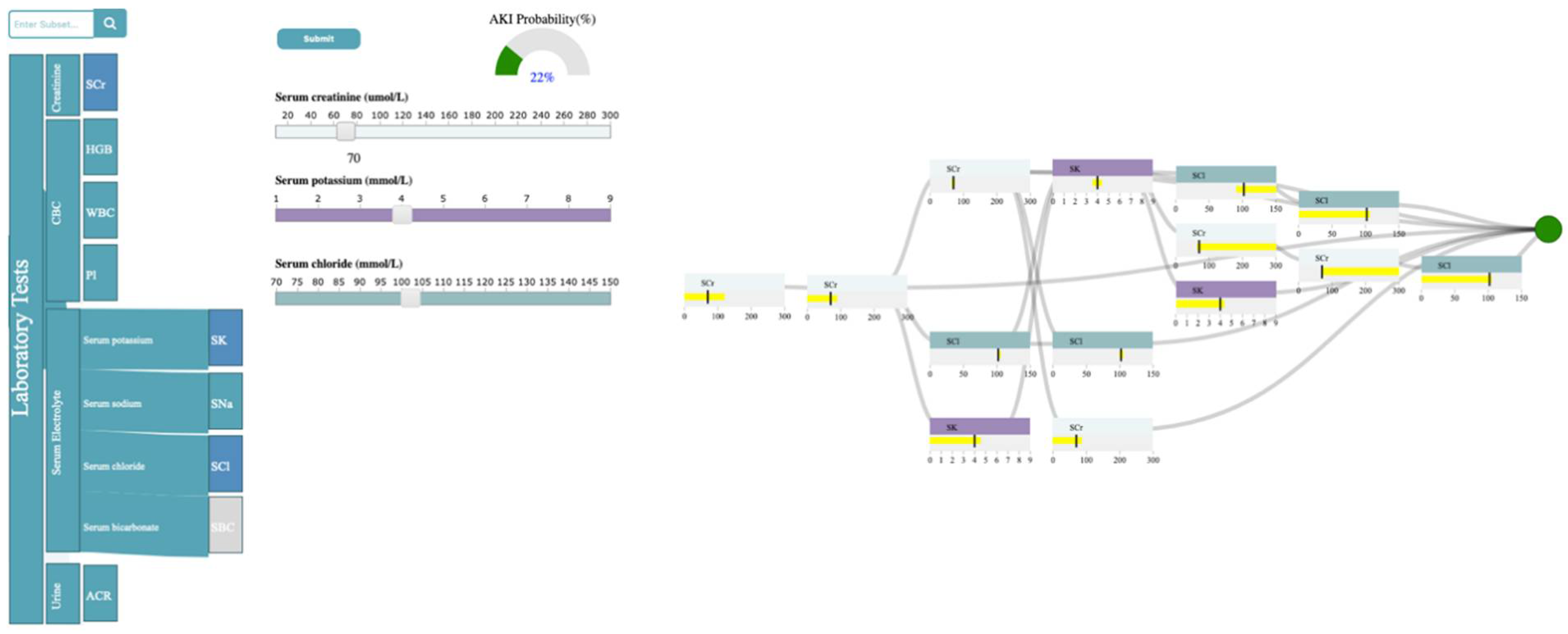 Informatics 09 00017 g003