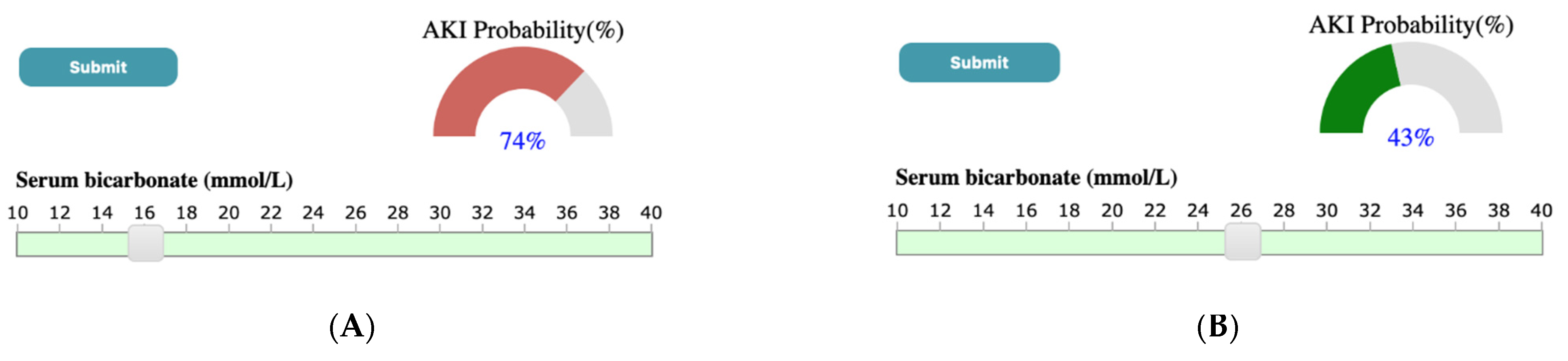 Informatics 09 00017 g008