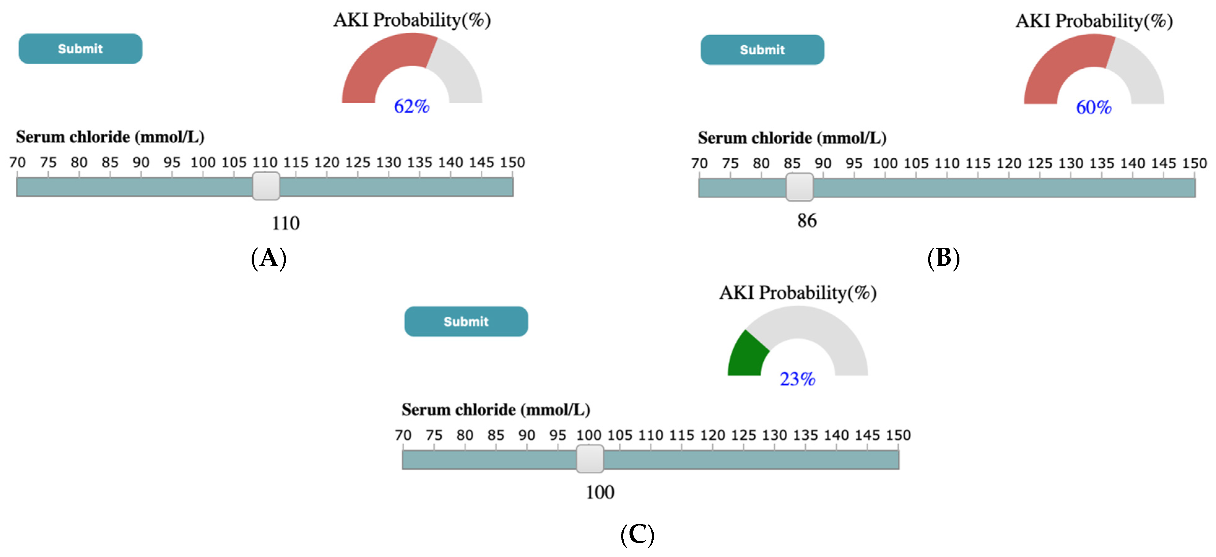Informatics 09 00017 g009