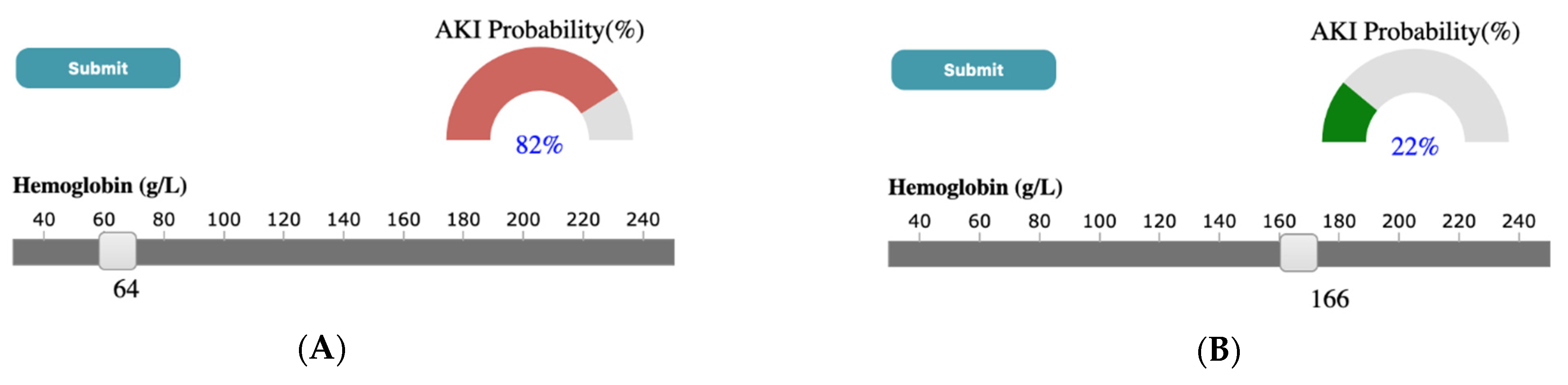 Informatics 09 00017 g010