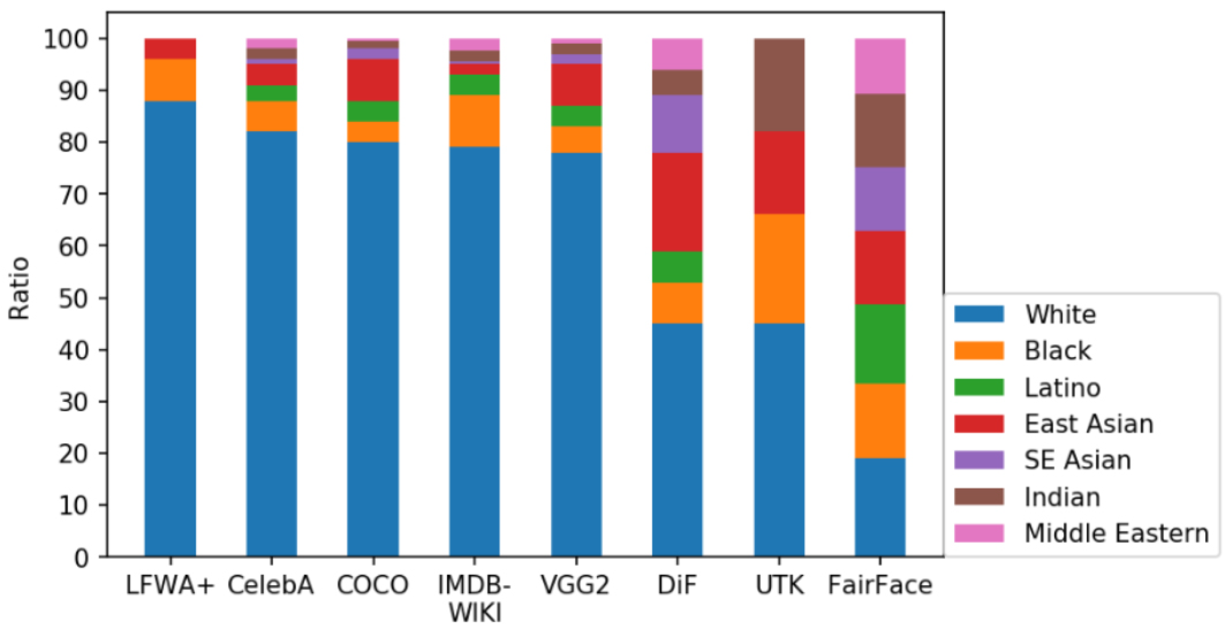 Informatics 09 00018 g004