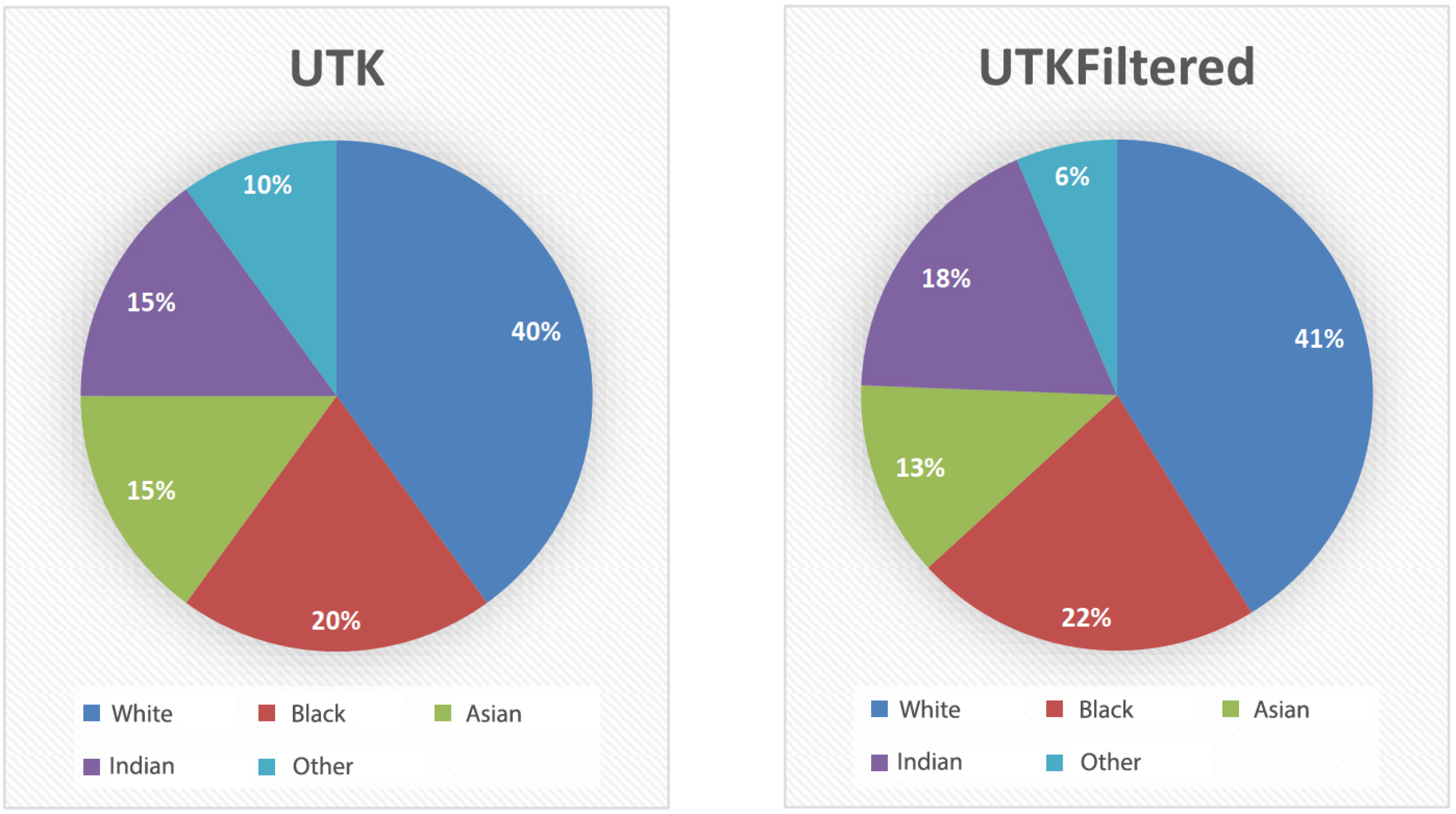 Informatics 09 00018 g005