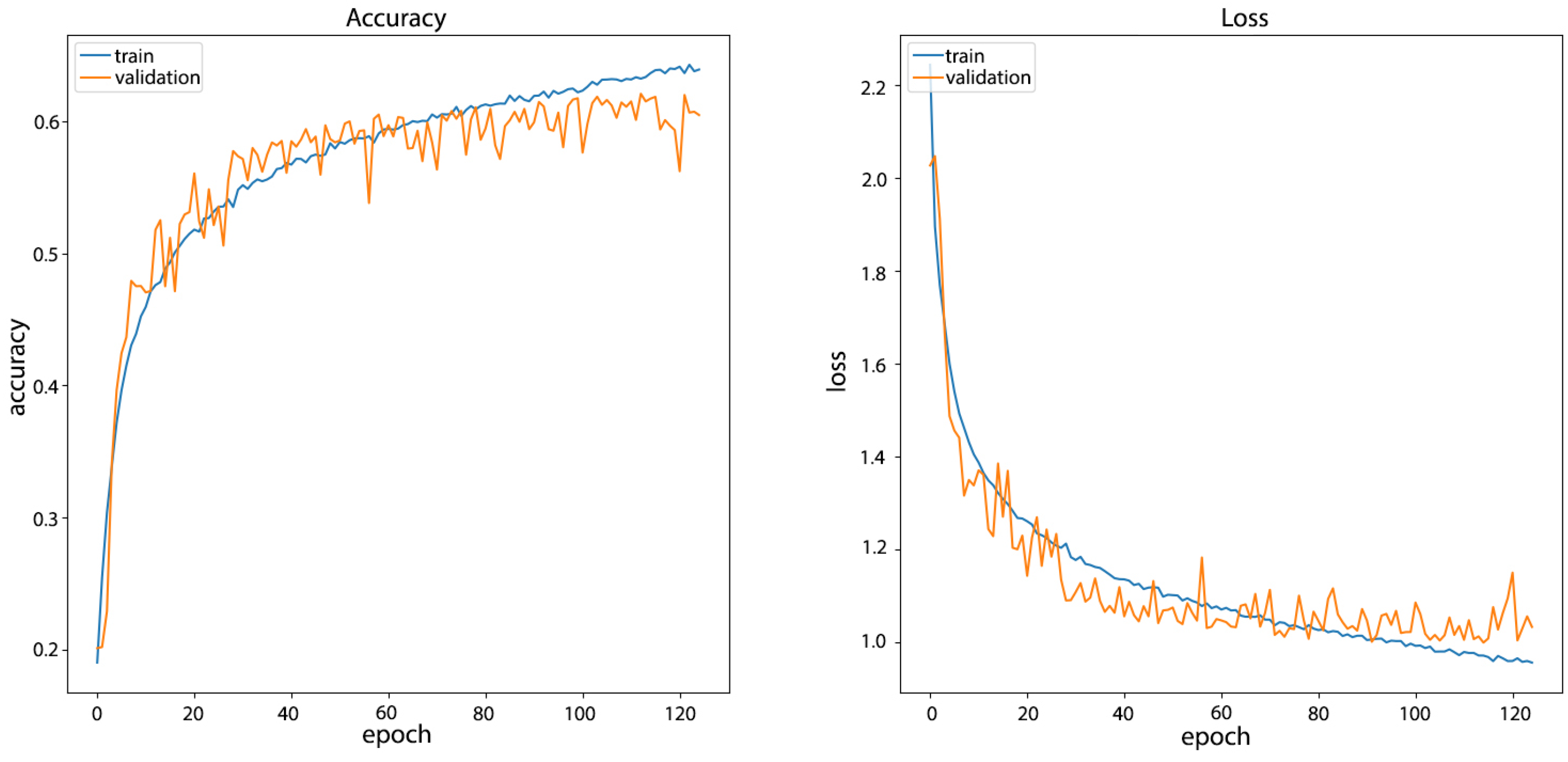 Informatics 09 00018 g010