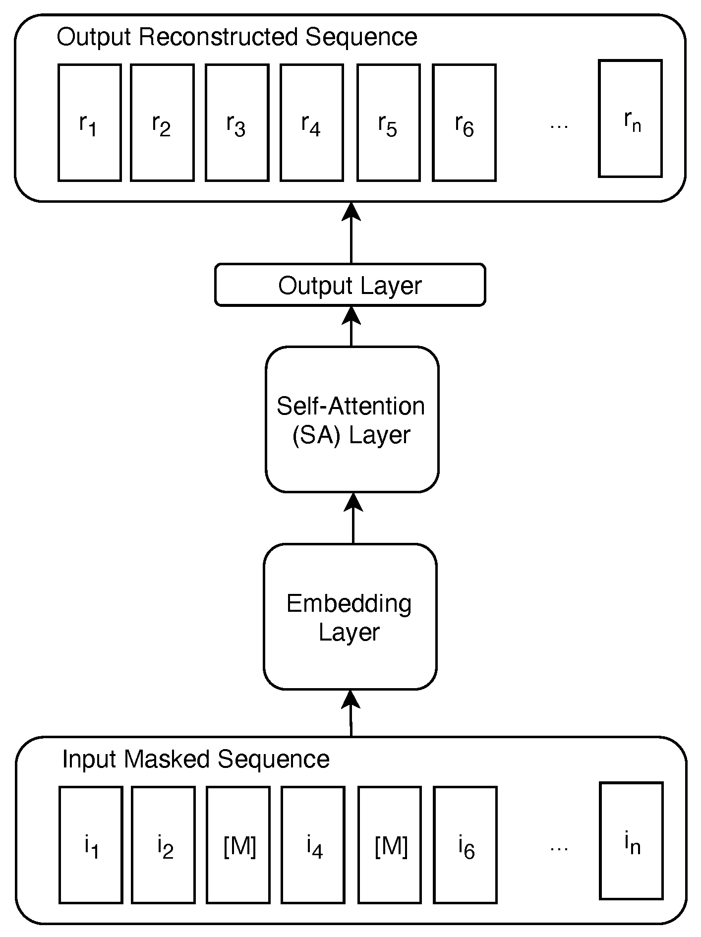 Informatics 09 00023 g001