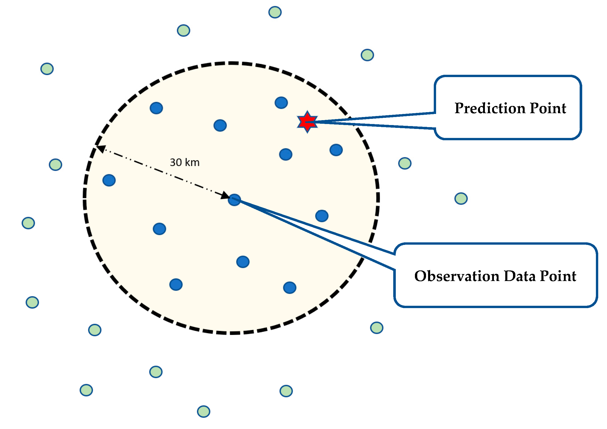 Informatics 09 00025 g004