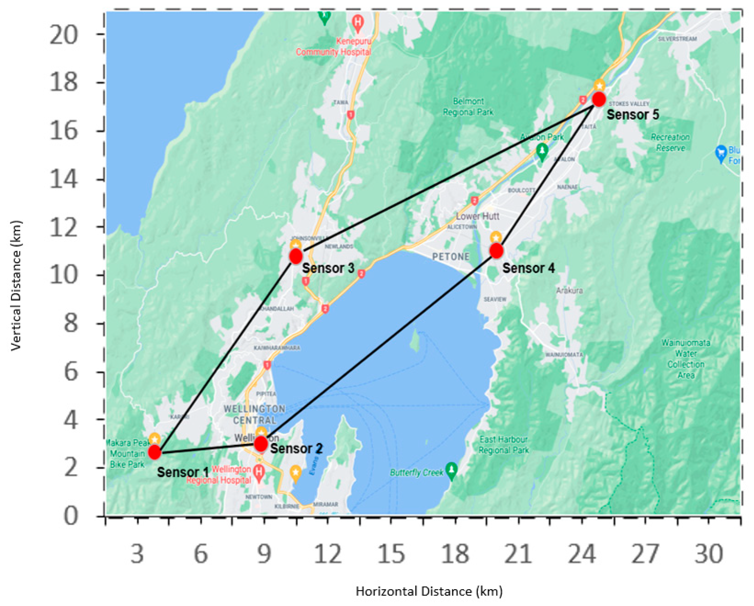 Informatics 09 00025 g005