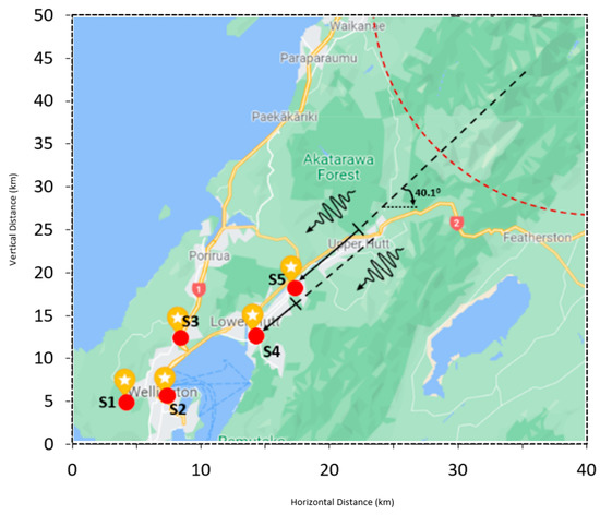 Informatics 09 00025 g0a1 550
