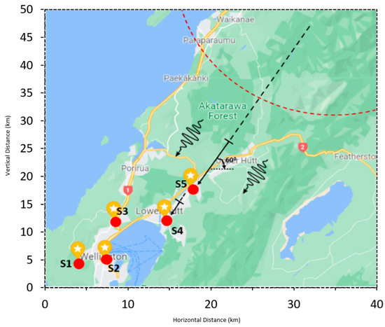 Informatics 09 00025 g0a2 550
