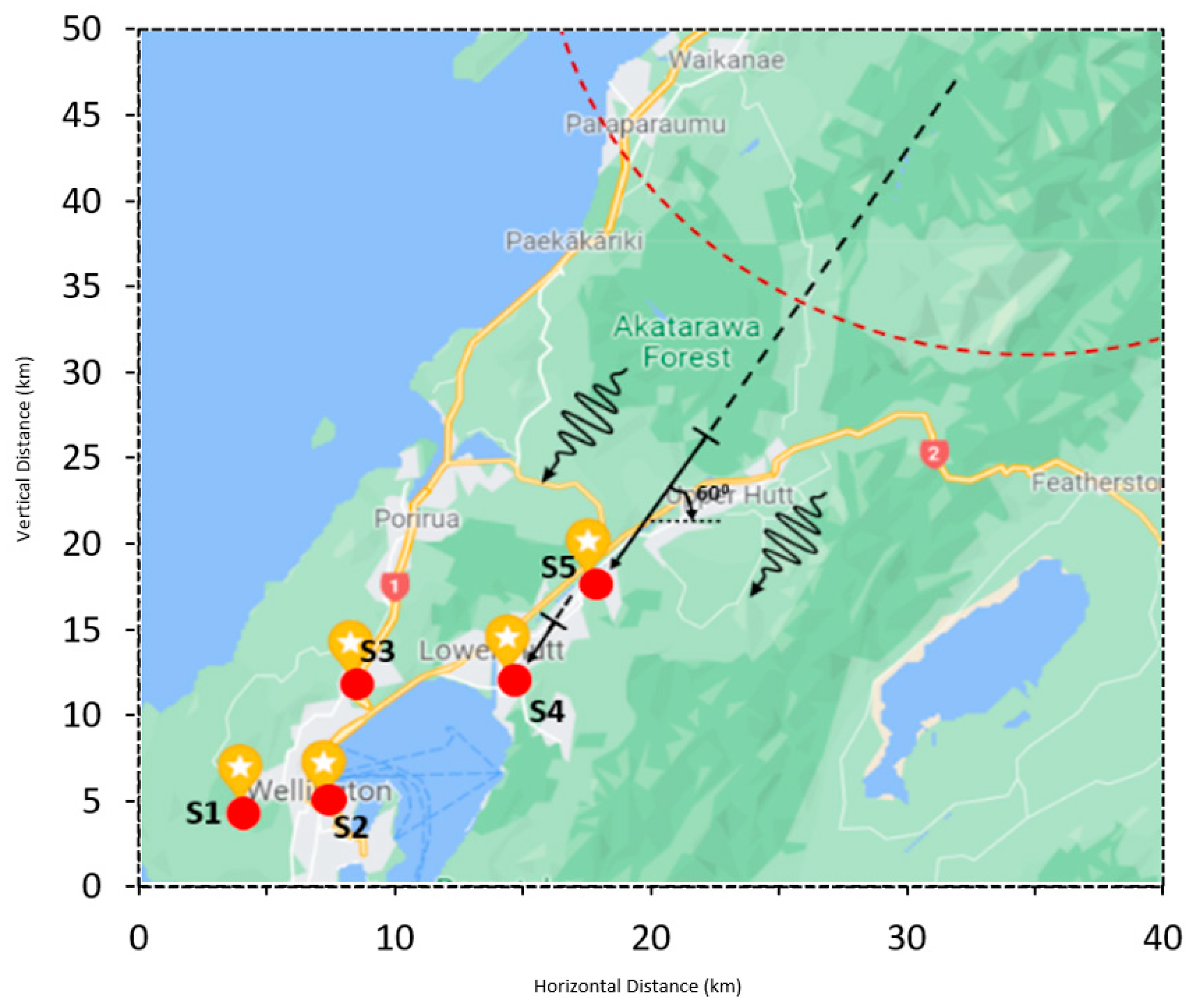 Informatics 09 00025 g0a2