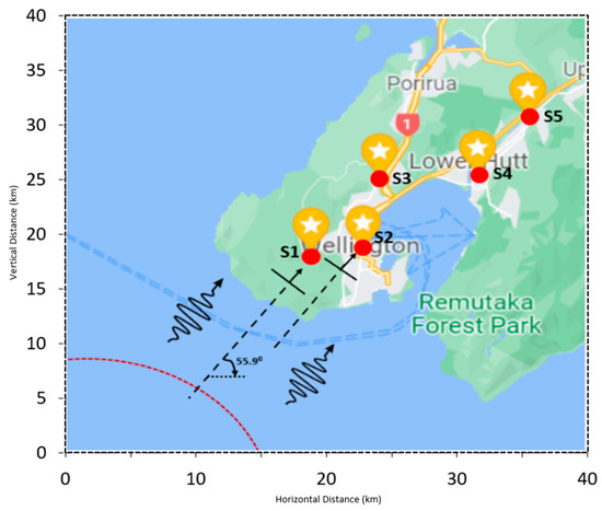 Informatics 09 00025 g0a3 550