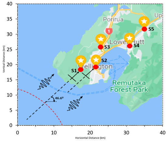 Informatics 09 00025 g0a4 550