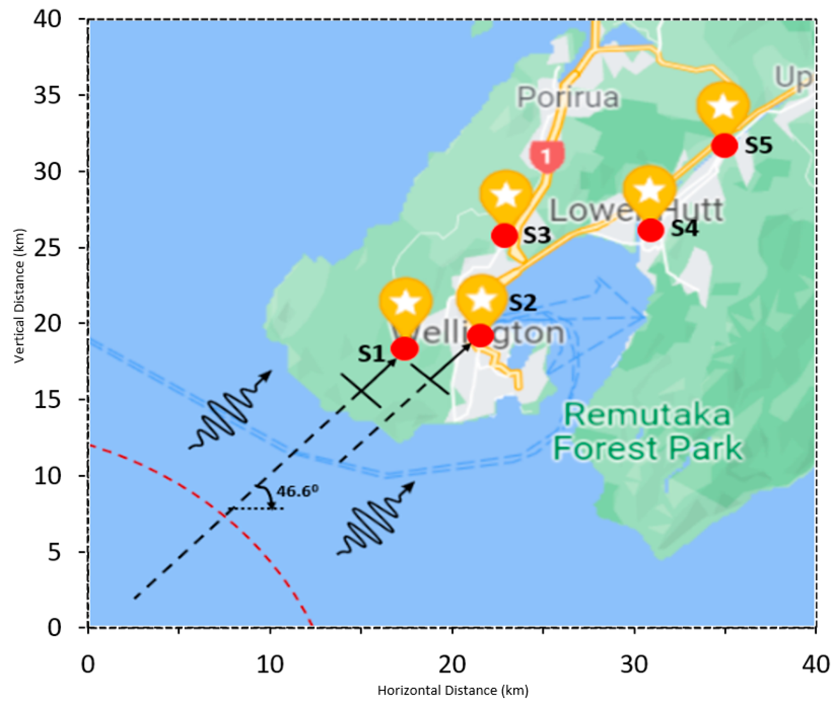 Informatics 09 00025 g0a4
