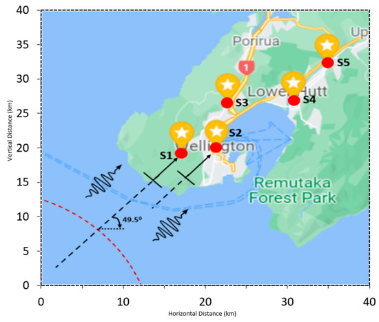 Informatics 09 00025 g0a5 550