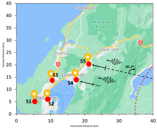 Informatics 09 00025 g0a6 550
