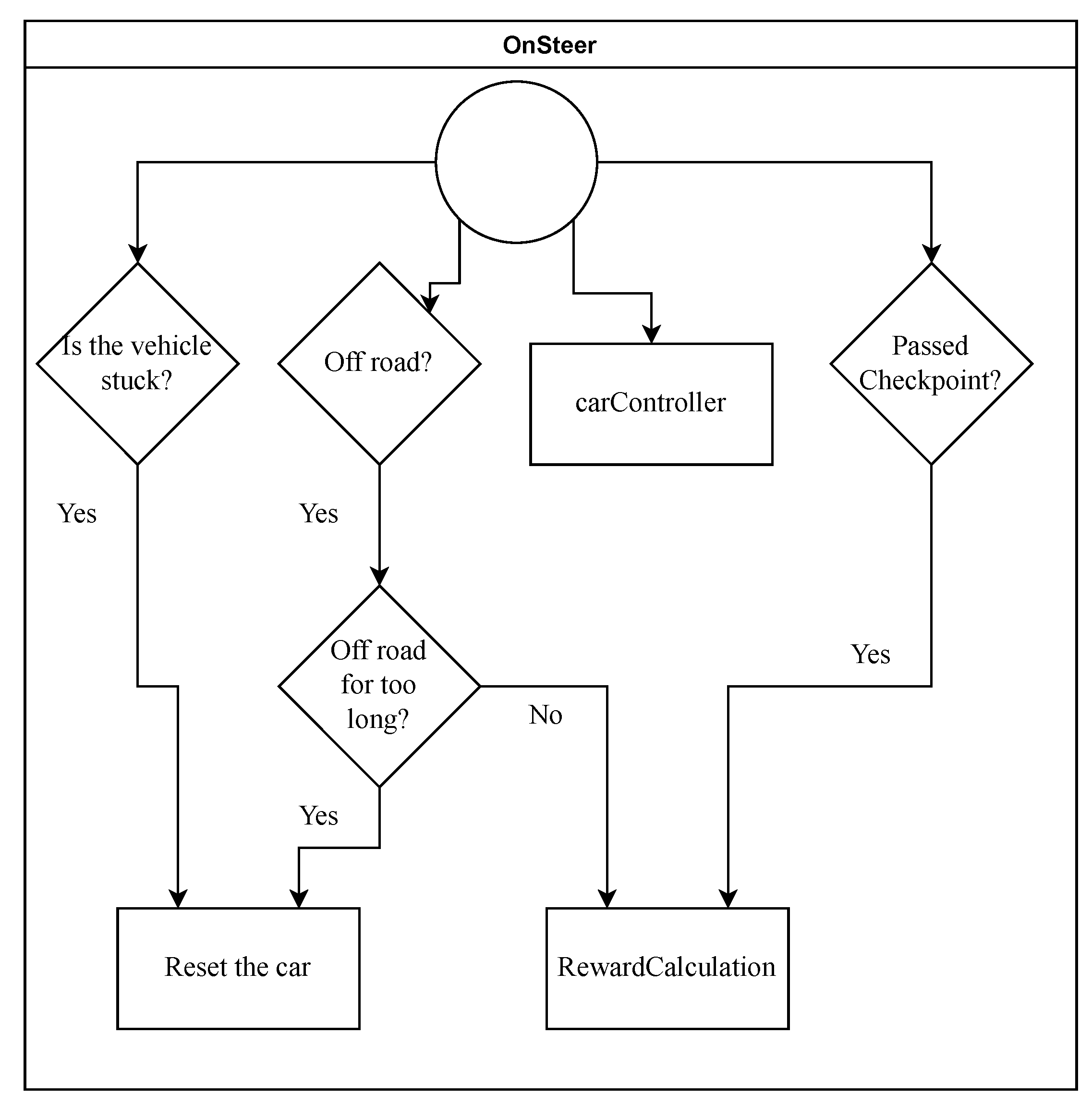 Informatics 09 00033 g001