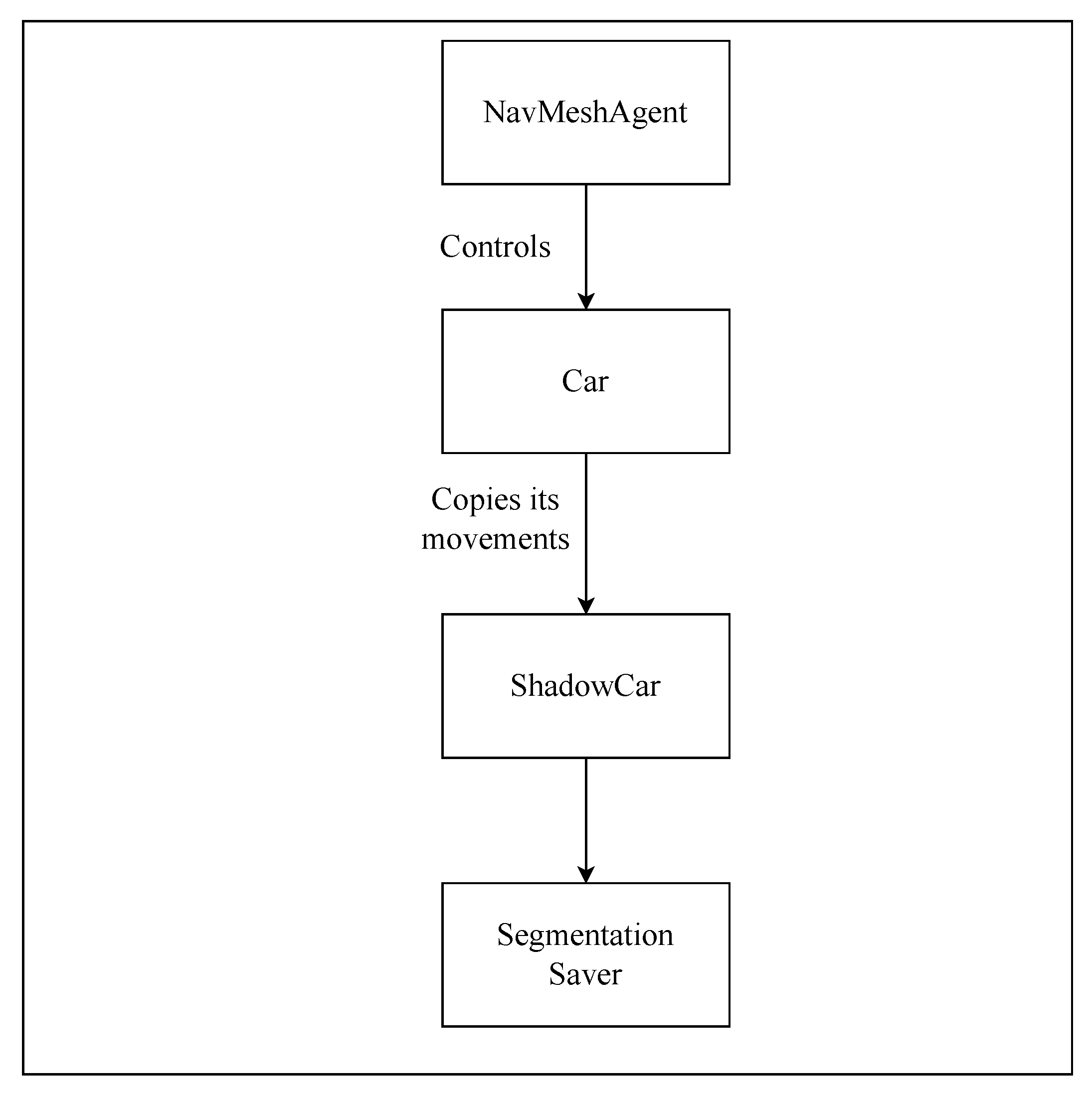 Informatics 09 00033 g002