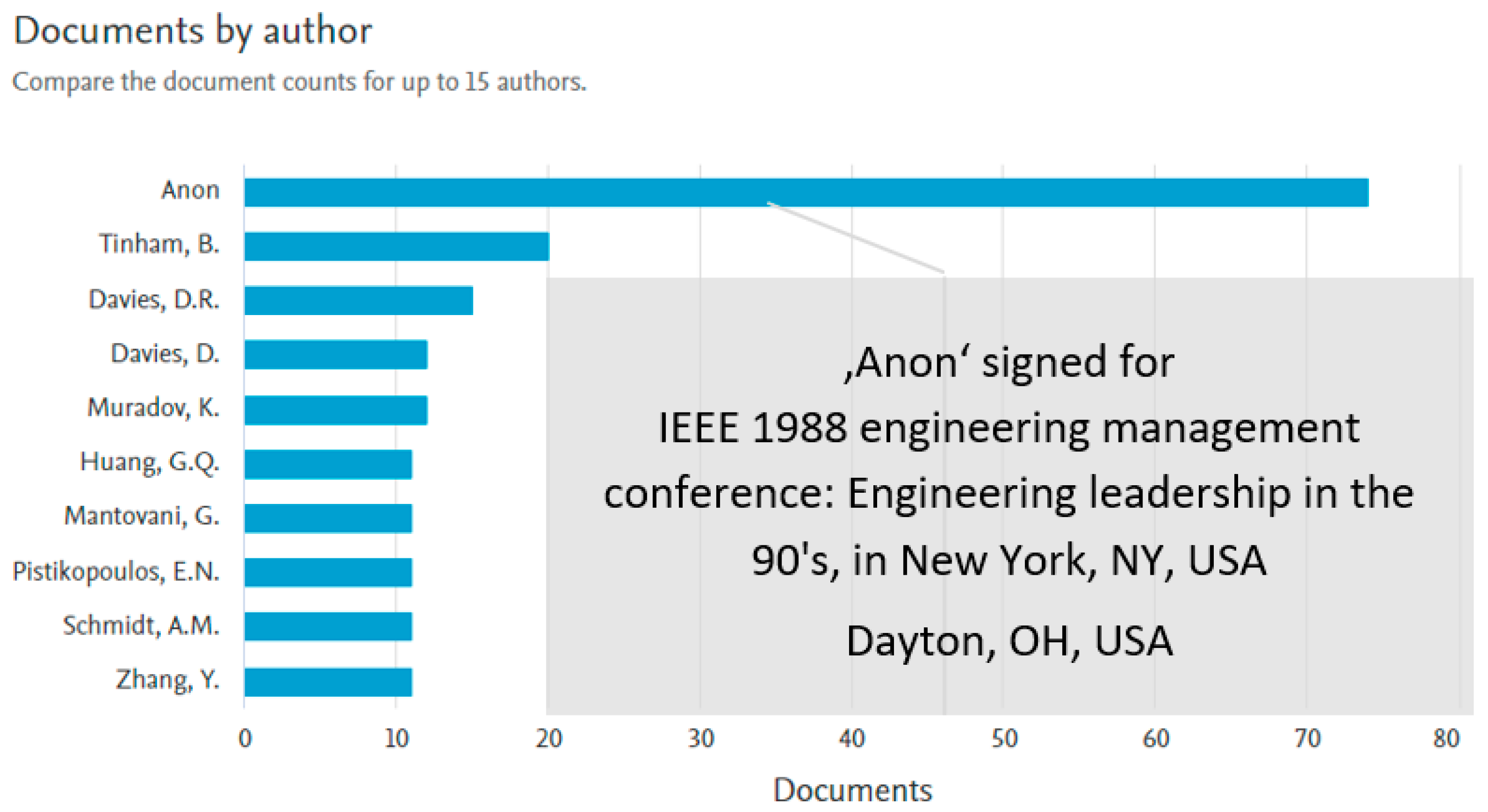 Informatics 09 00037 g014