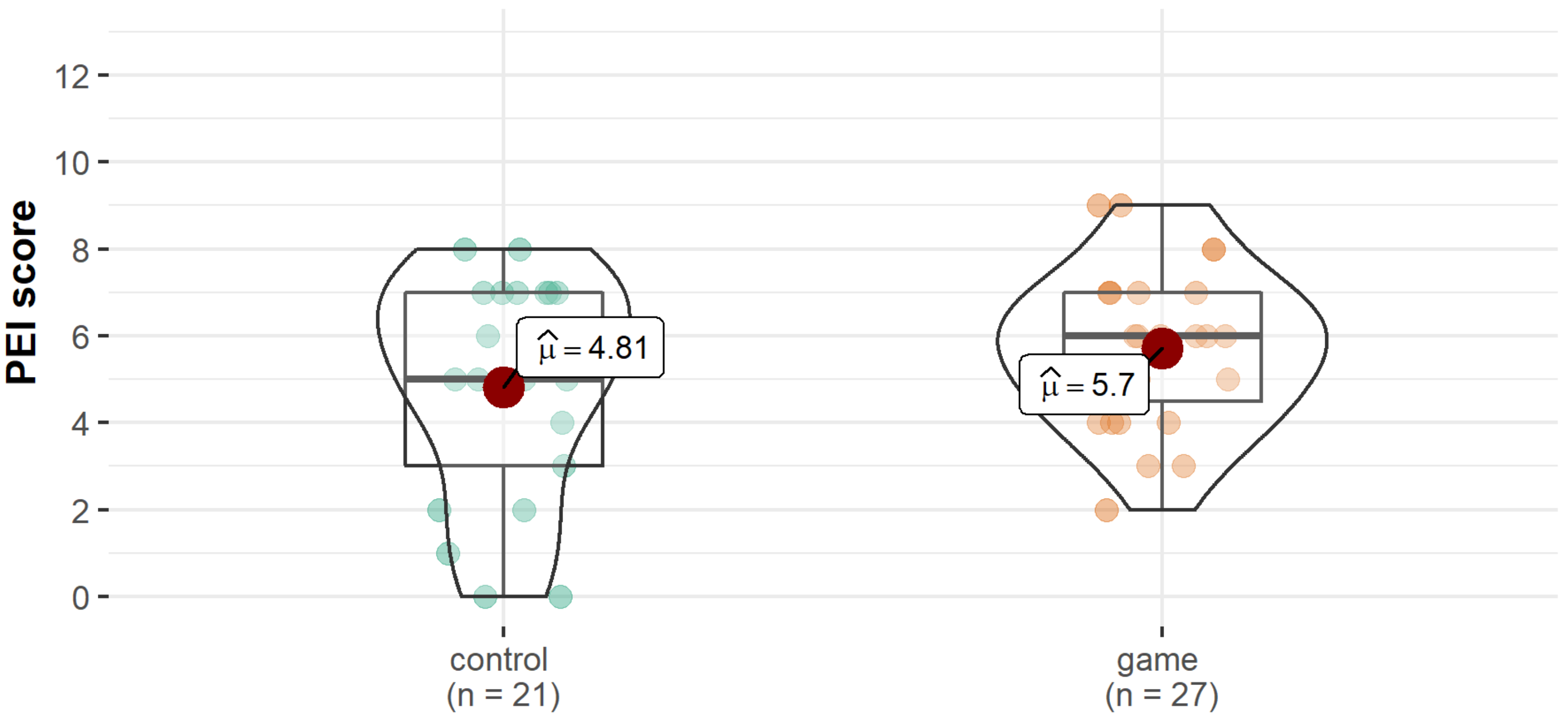 Informatics 09 00040 g009