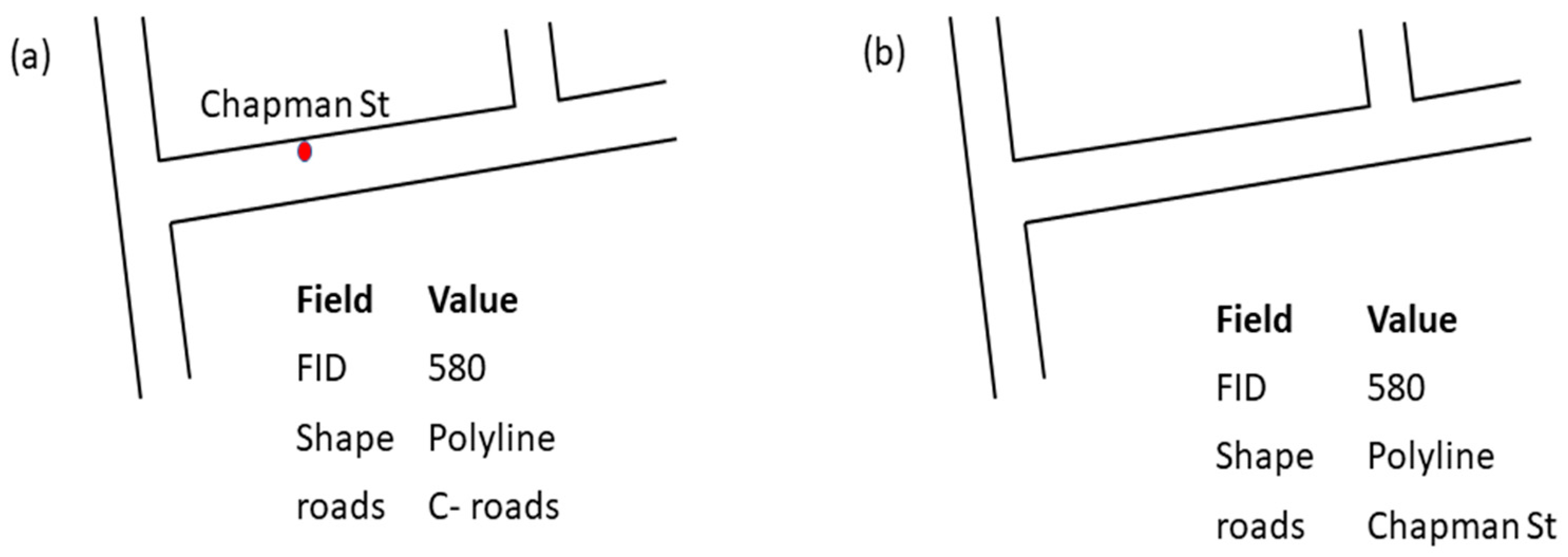 Informatics 09 00042 g004