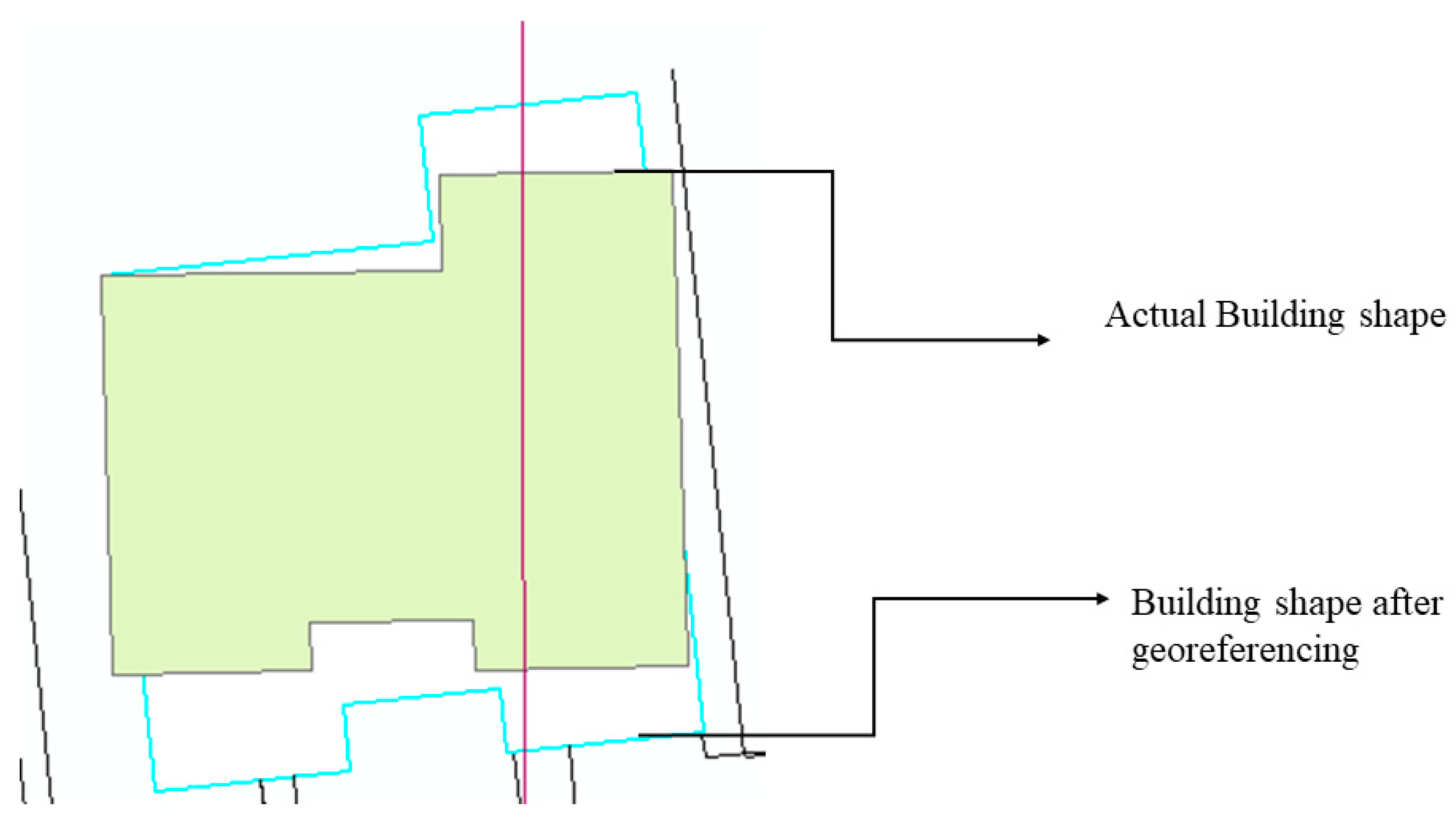 Informatics 09 00042 g005