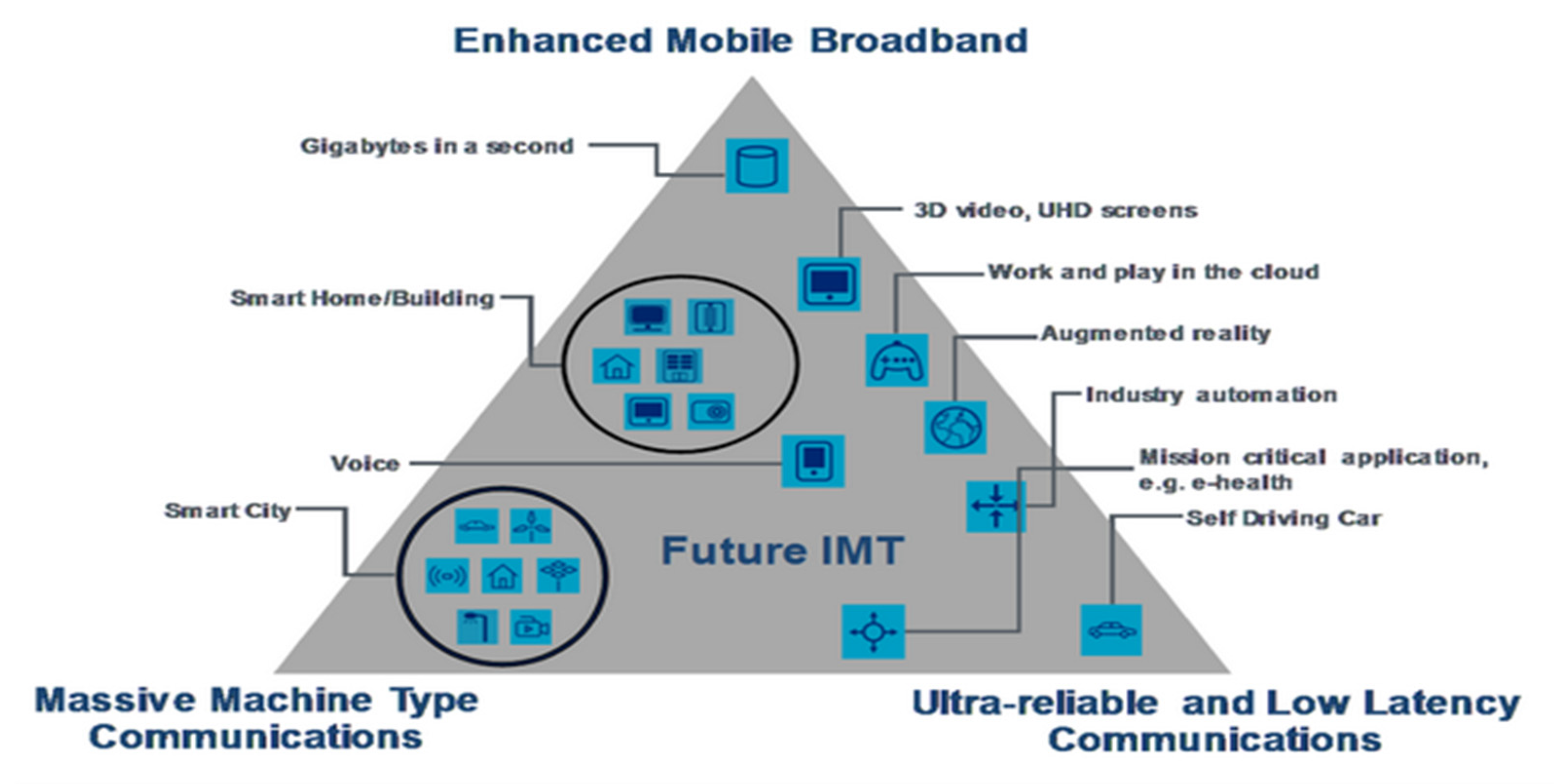 Informatics 09 00044 g001