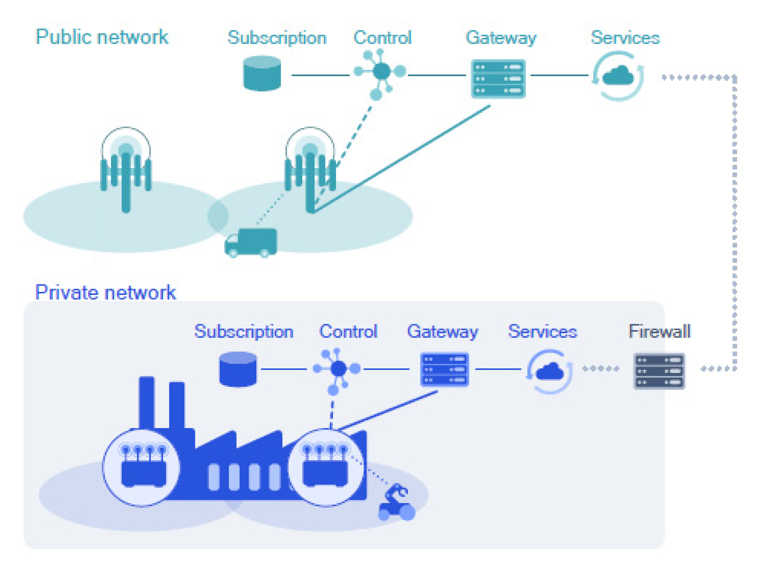 Informatics 09 00044 g002