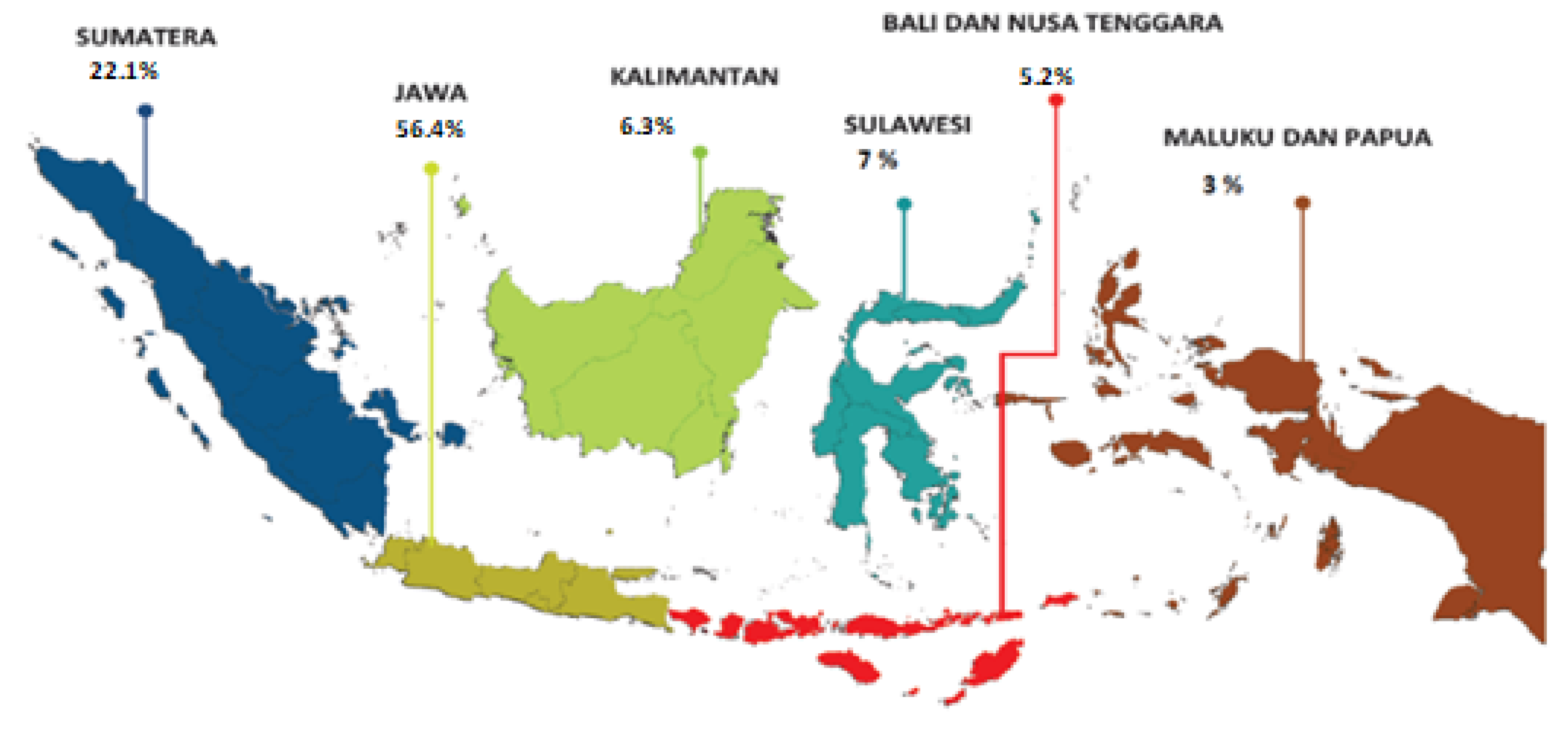 Informatics 09 00044 g003