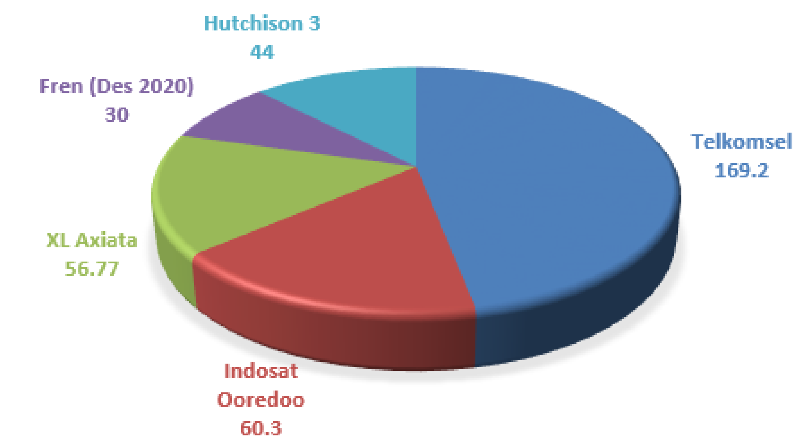 Informatics 09 00044 g004