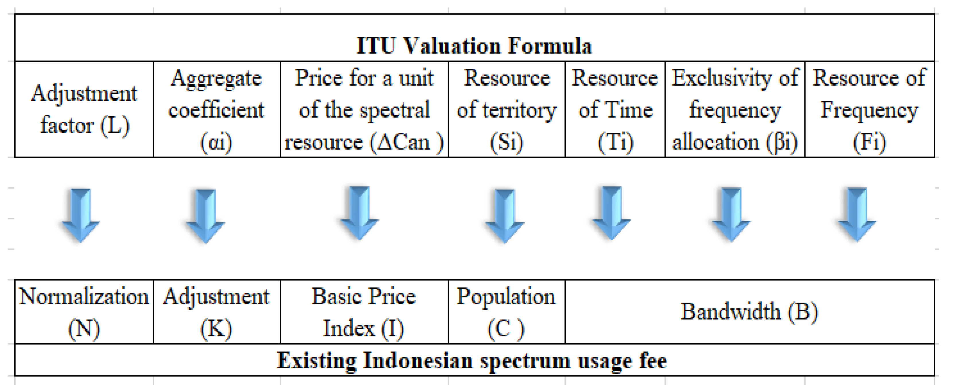 Informatics 09 00044 g006