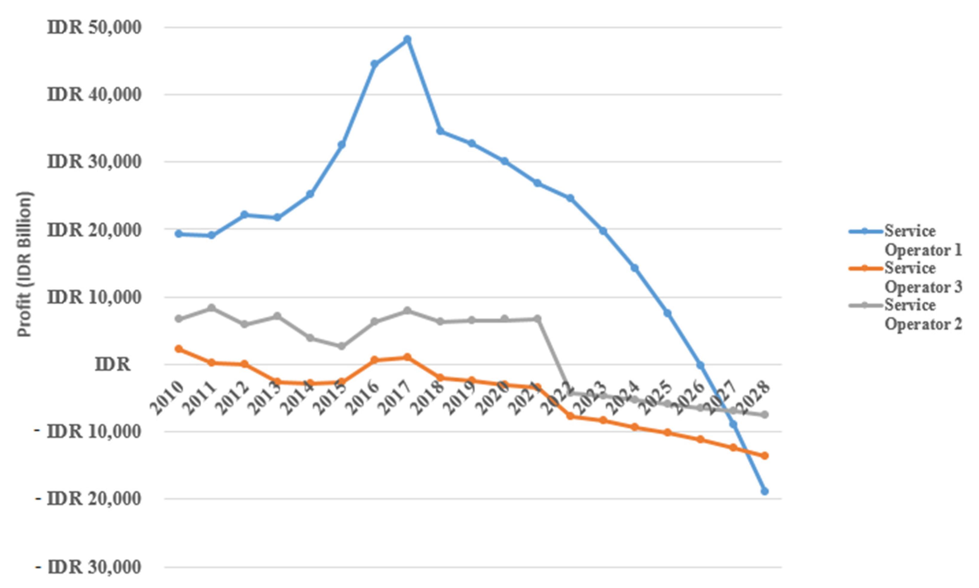 Informatics 09 00044 g007