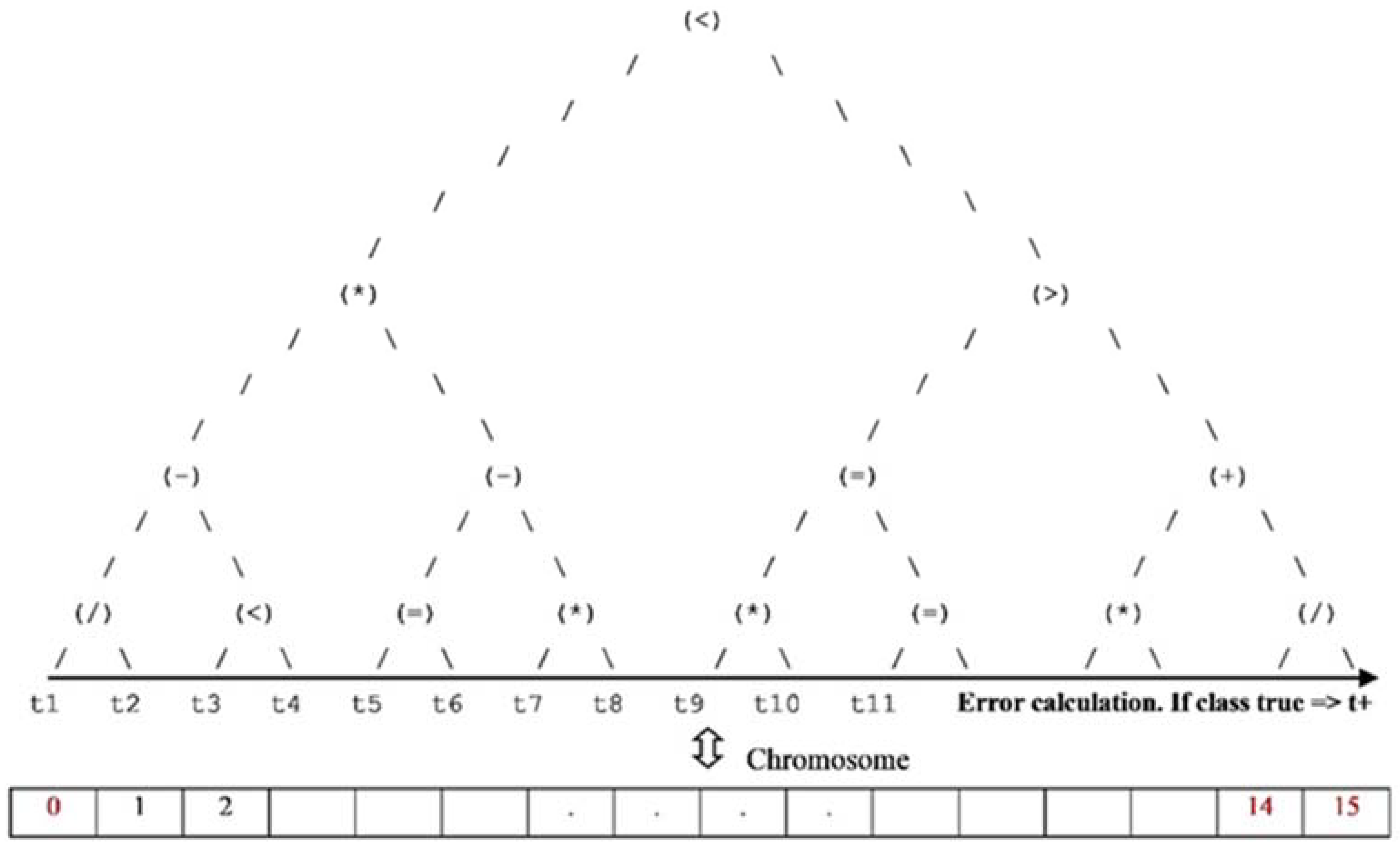 Informatics 09 00045 g004