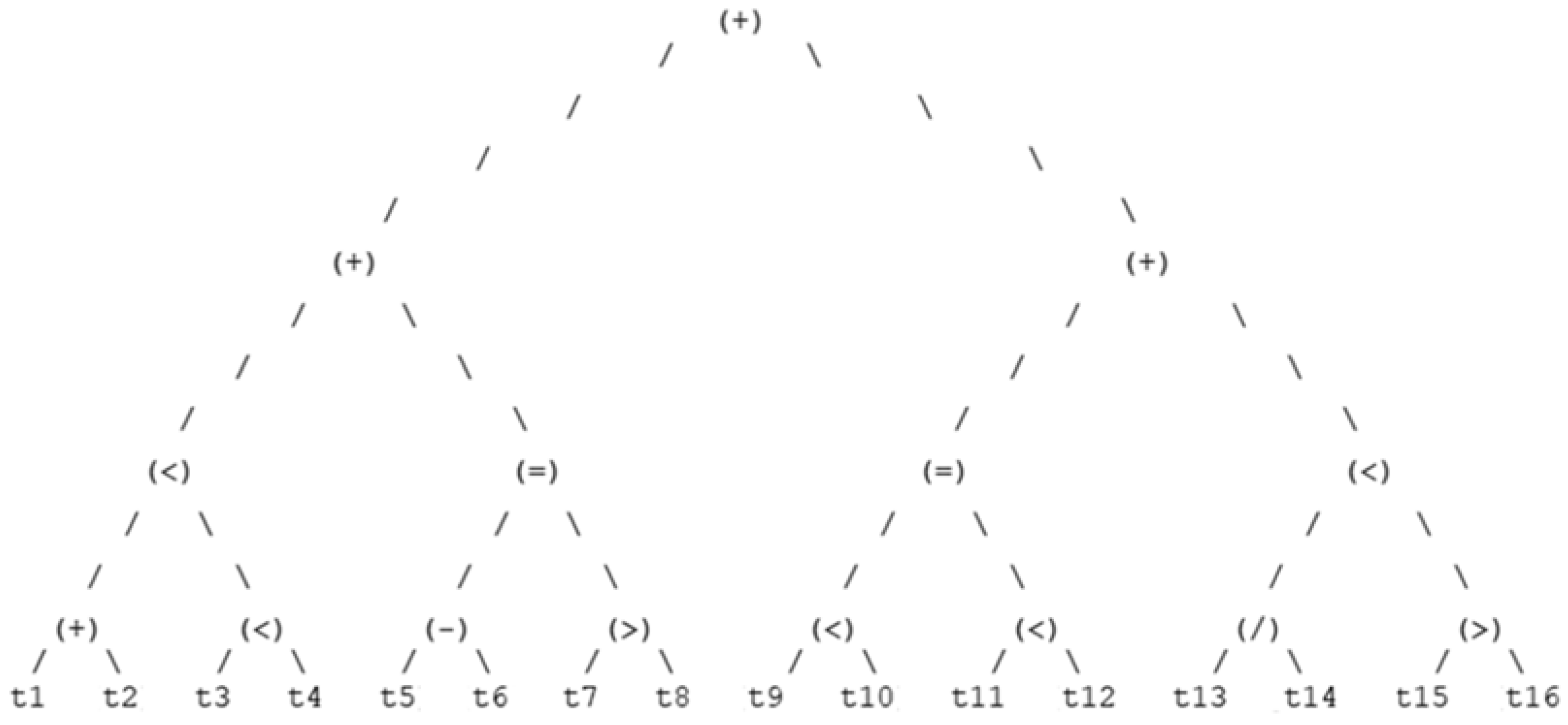 Informatics 09 00045 g005