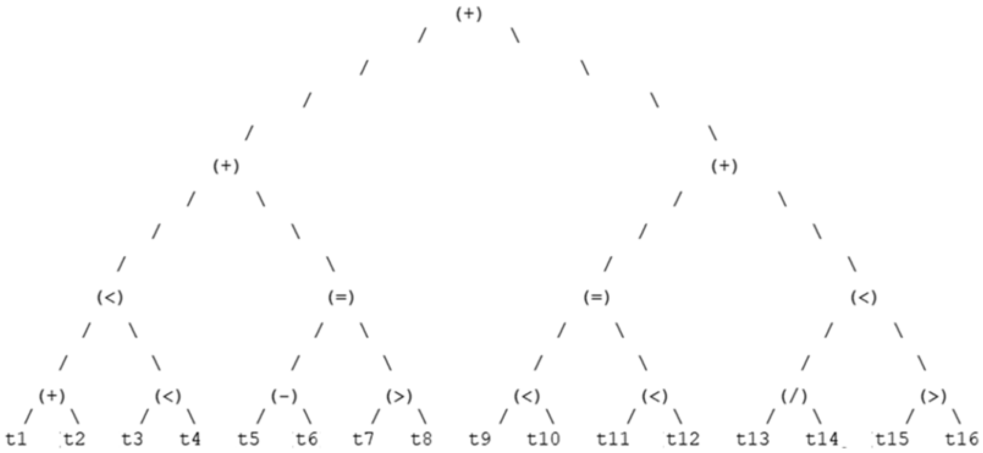 Informatics 09 00045 g007