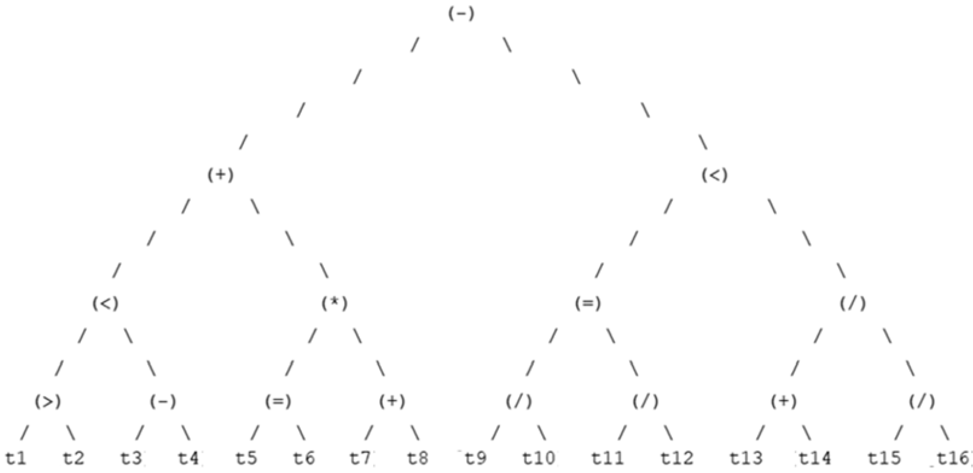 Informatics 09 00045 g009