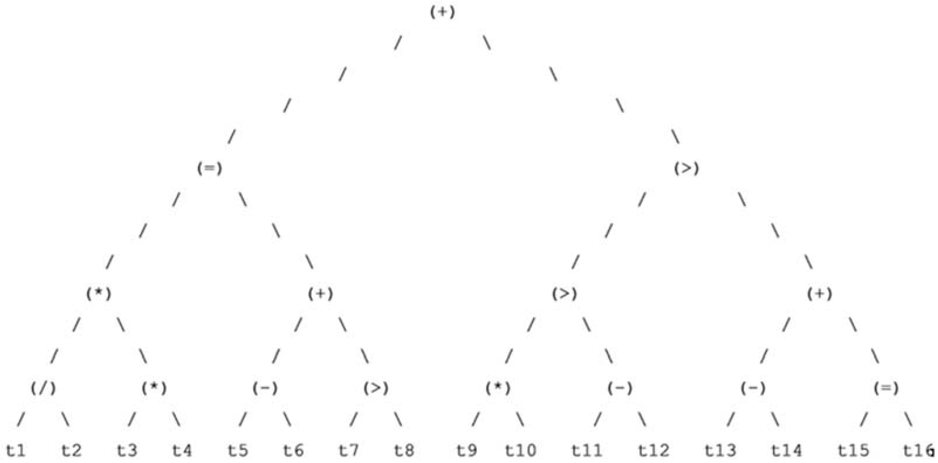 Informatics 09 00045 g012