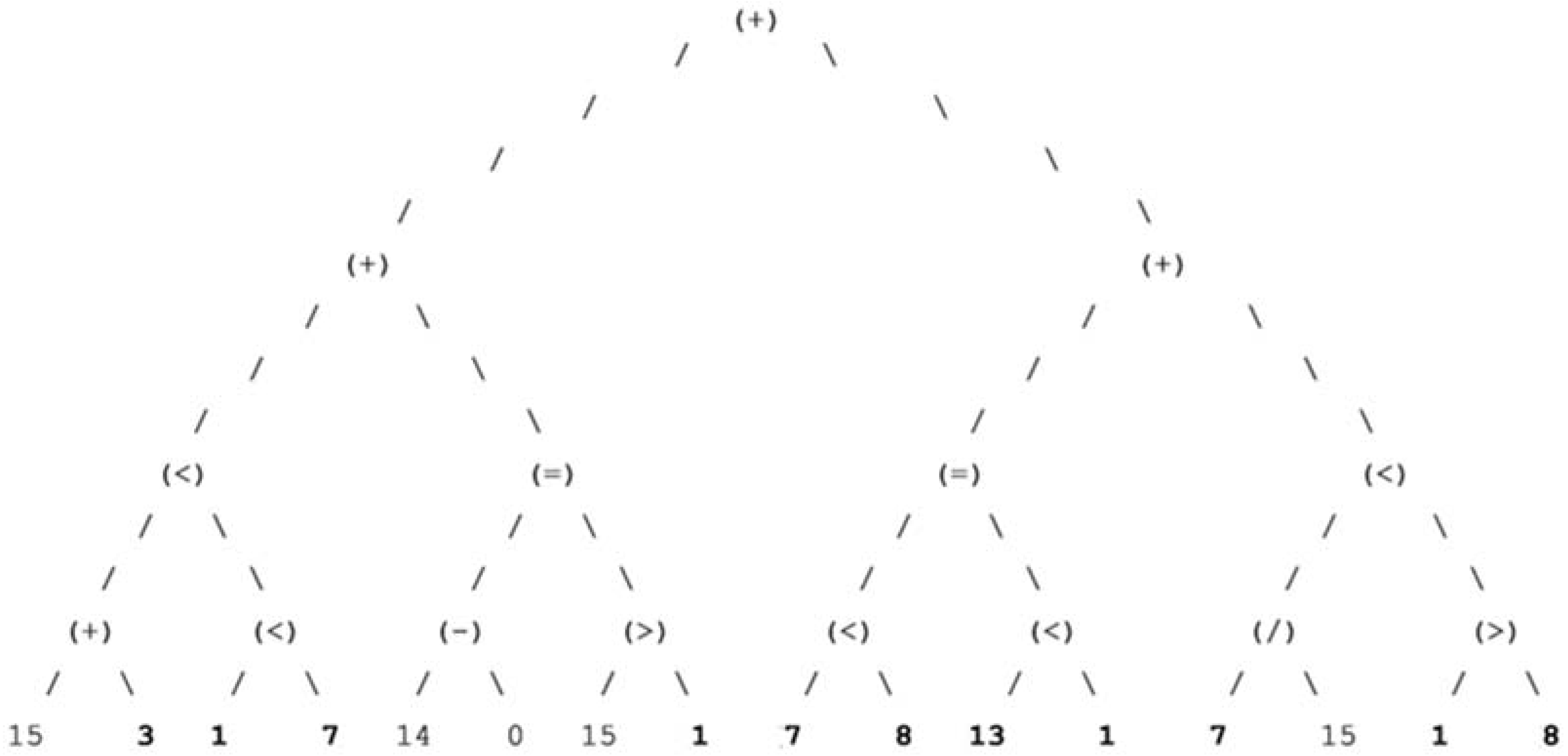 Informatics 09 00045 g014