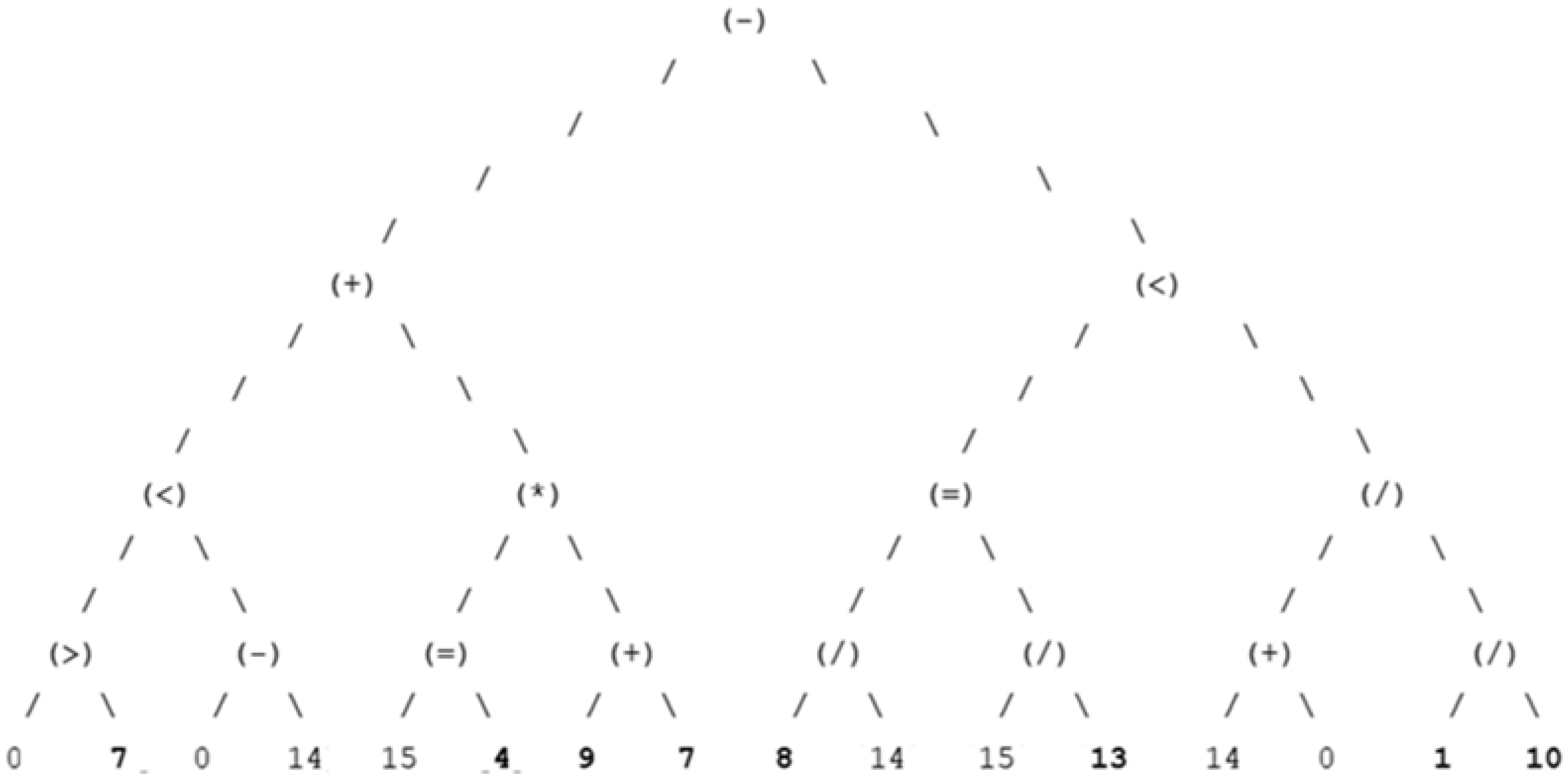 Informatics 09 00045 g015